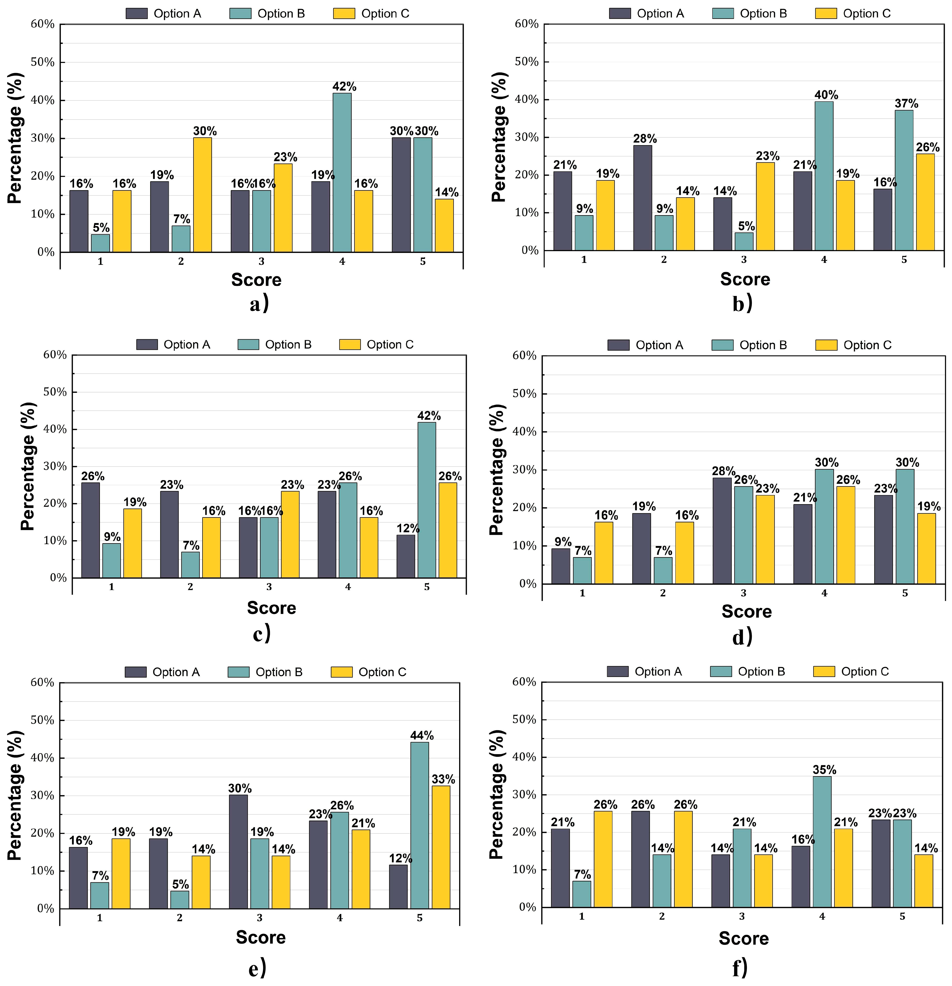 Buildings 15 04155 g010
