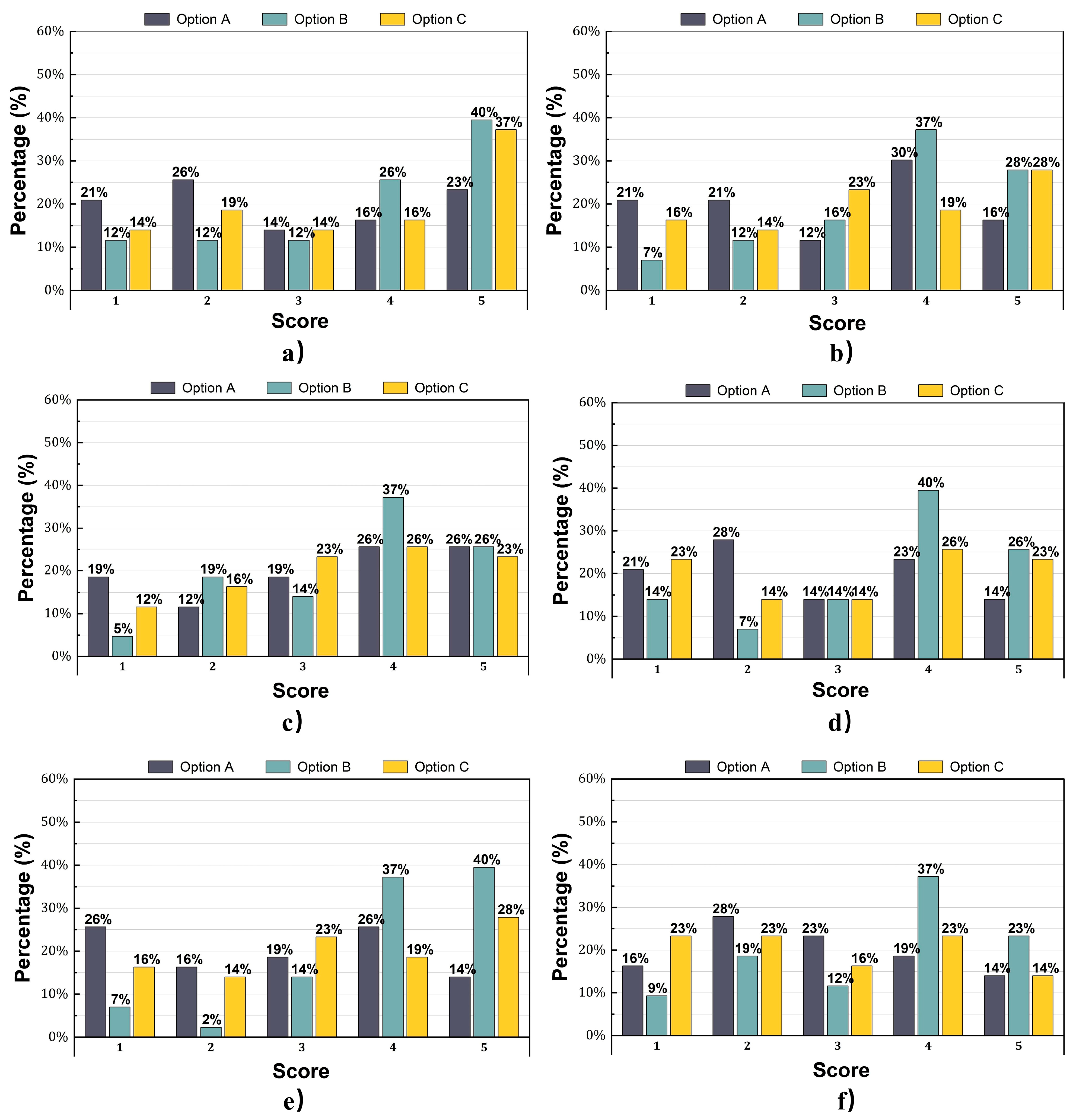 Buildings 15 04155 g011