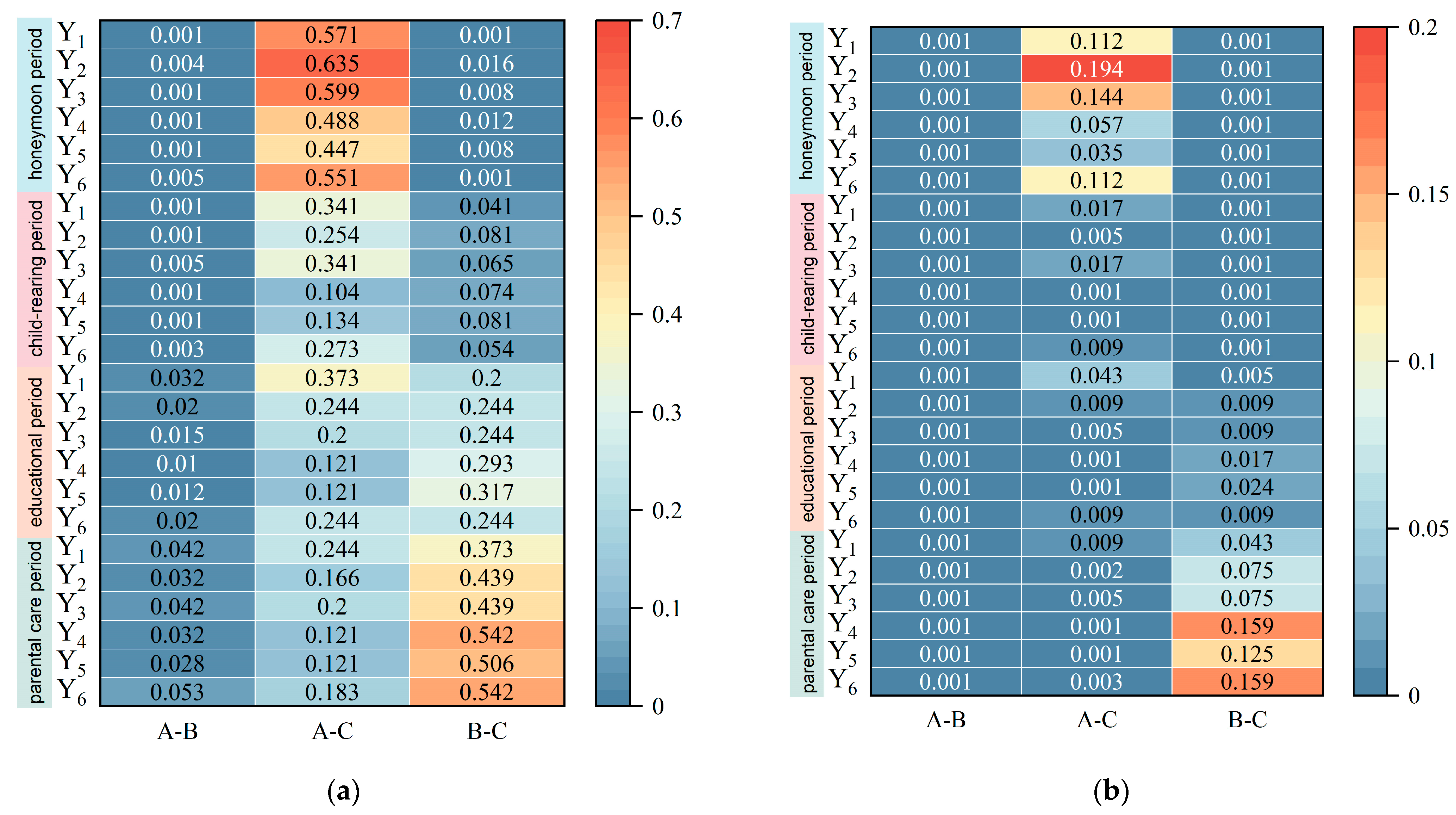 Buildings 15 04155 g012
