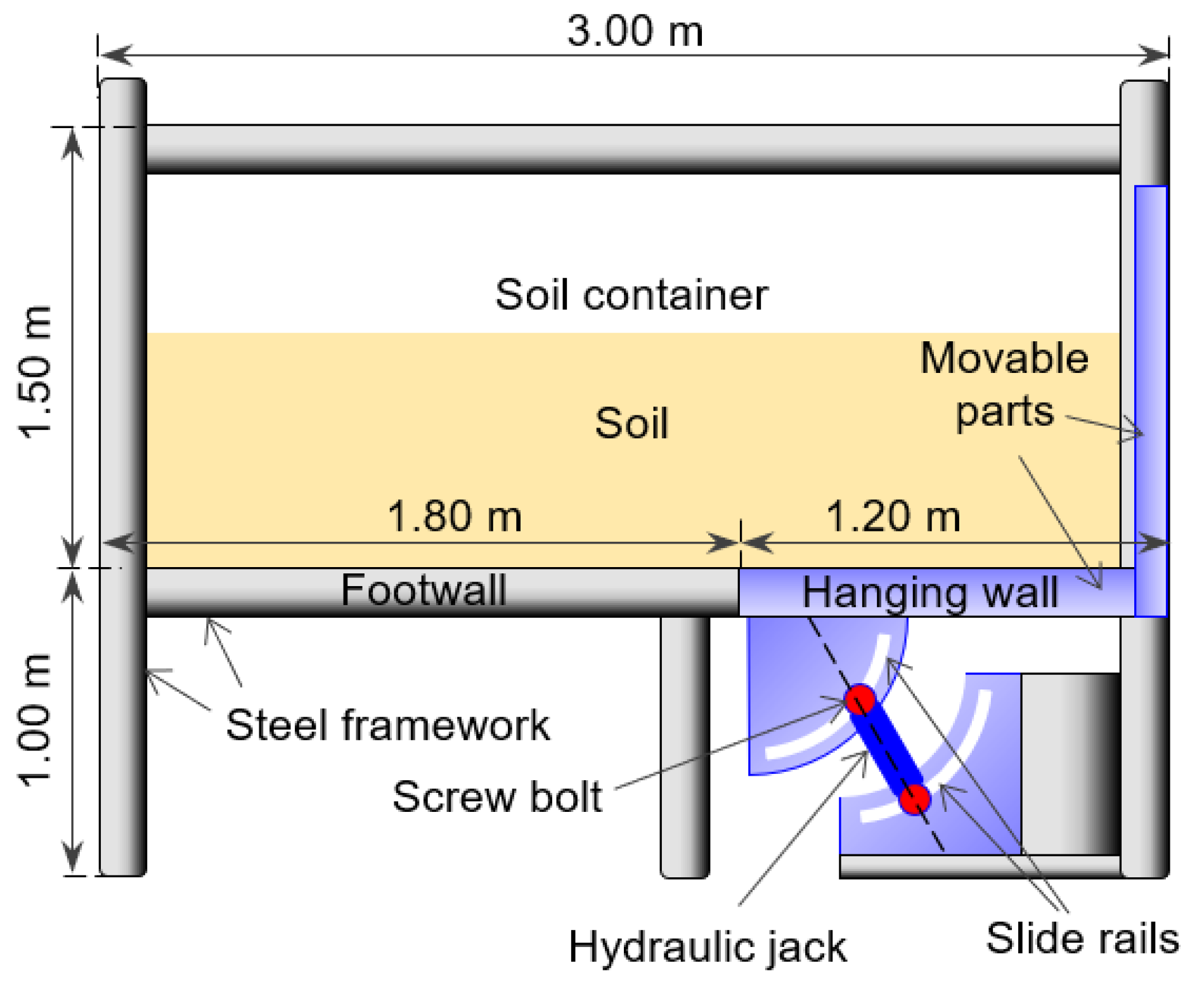 Buildings 15 04156 g002