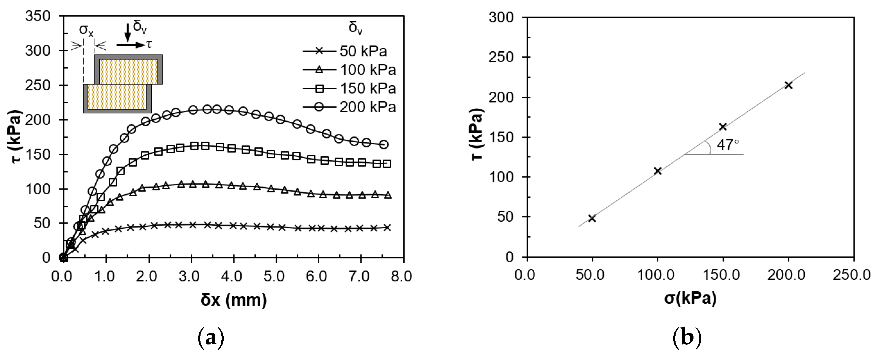 Buildings 15 04156 g004