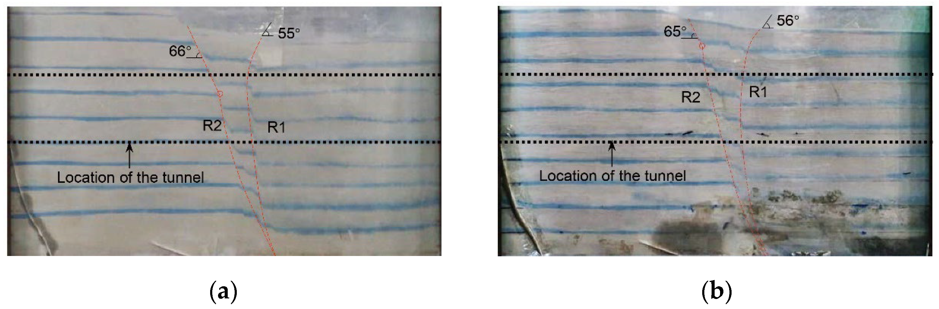 Buildings 15 04156 g005