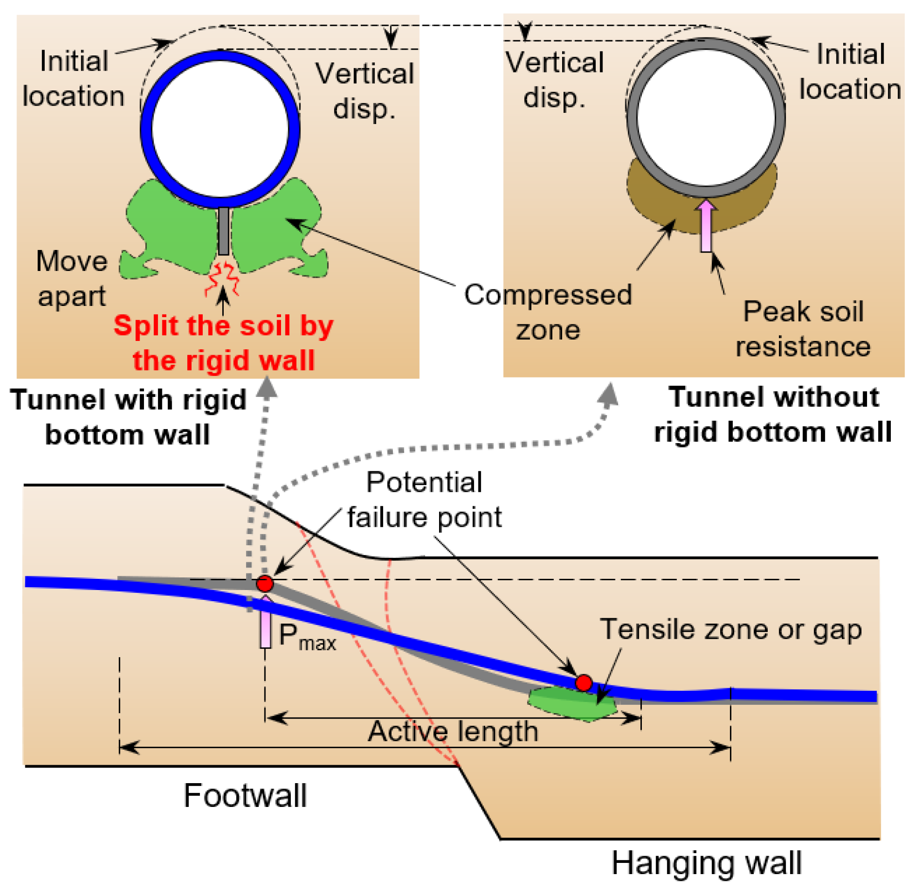 Buildings 15 04156 g011