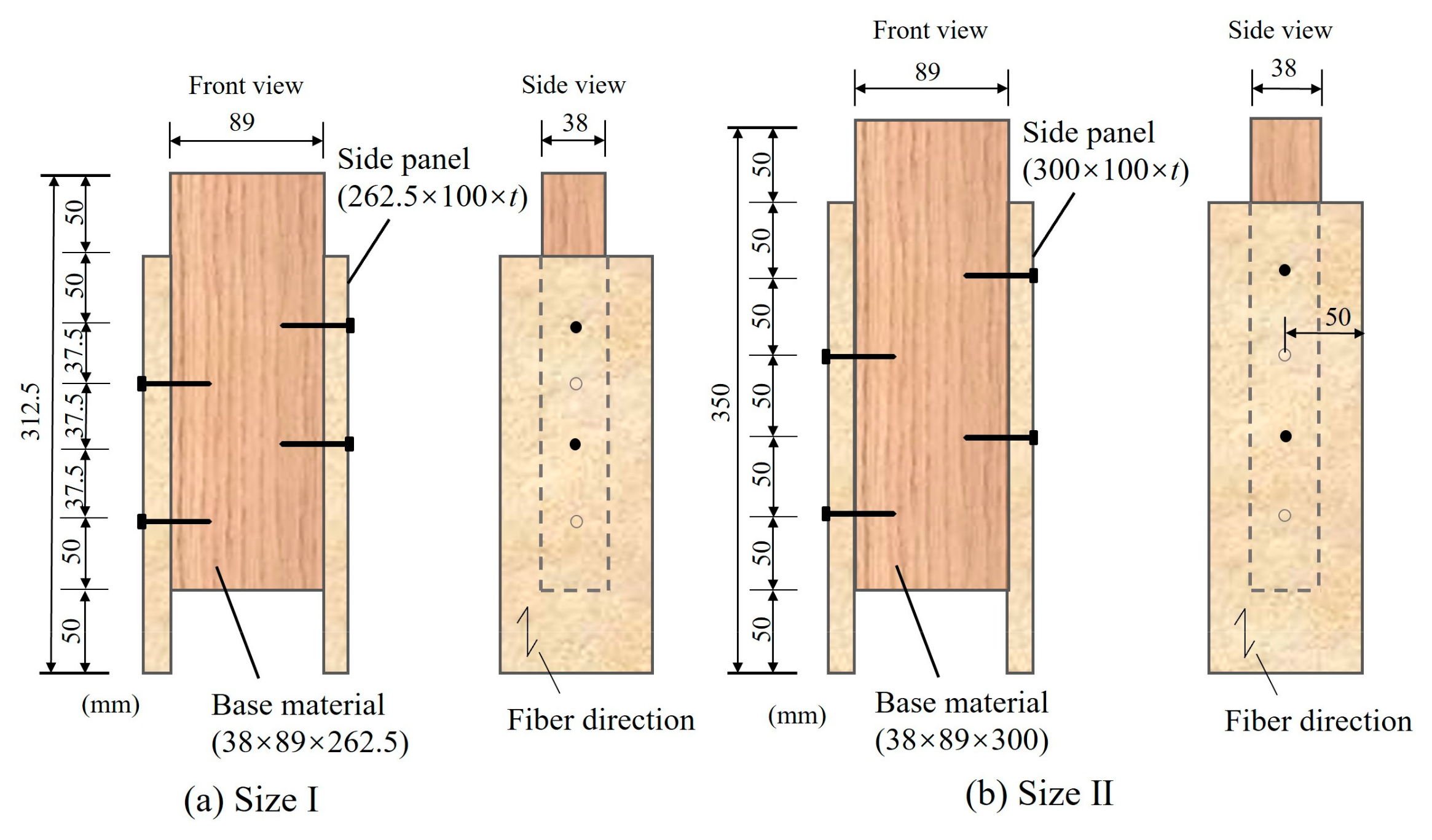 Buildings 15 04158 g001 Buildings 15 04158 g001