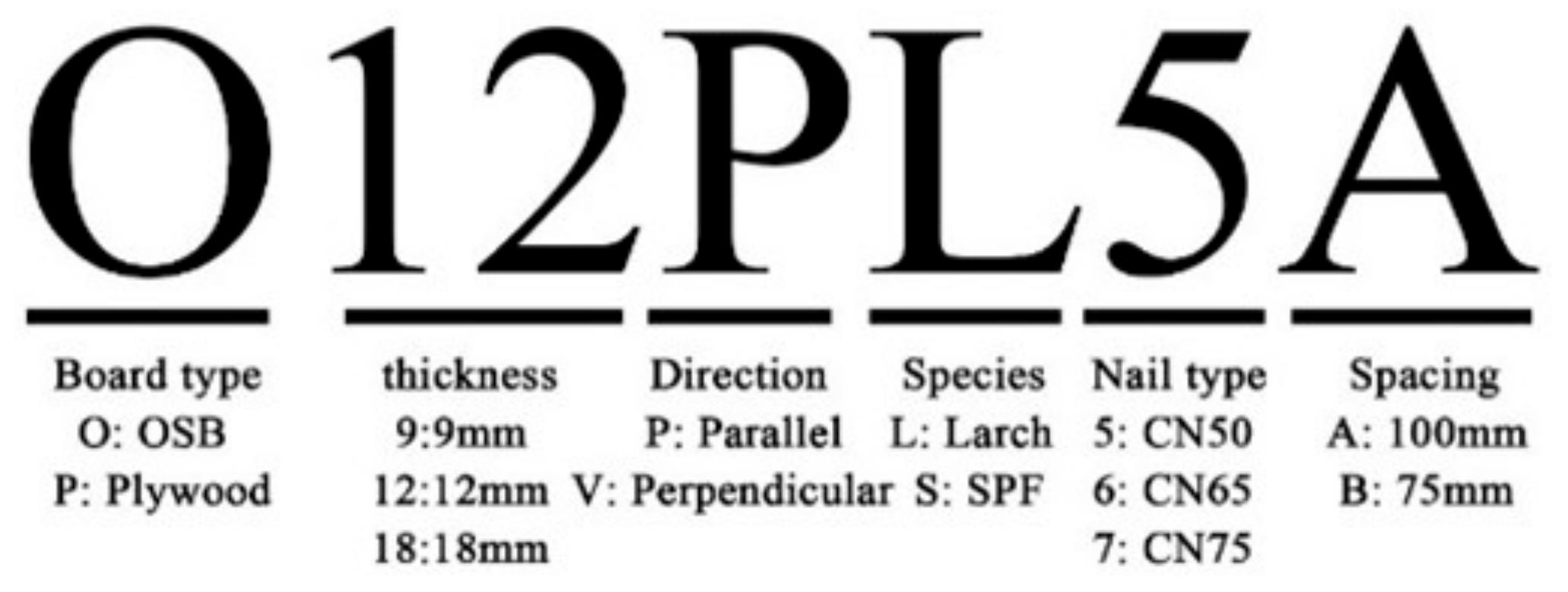 Buildings 15 04158 g002 Buildings 15 04158 g002