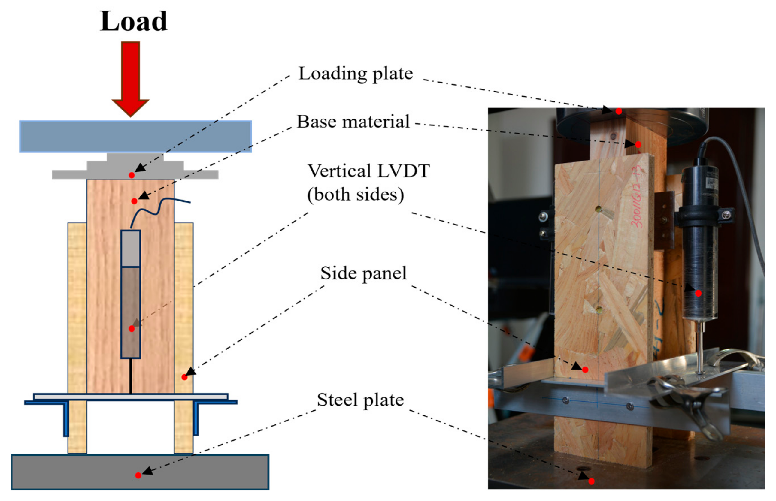 Buildings 15 04158 g003 Buildings 15 04158 g003