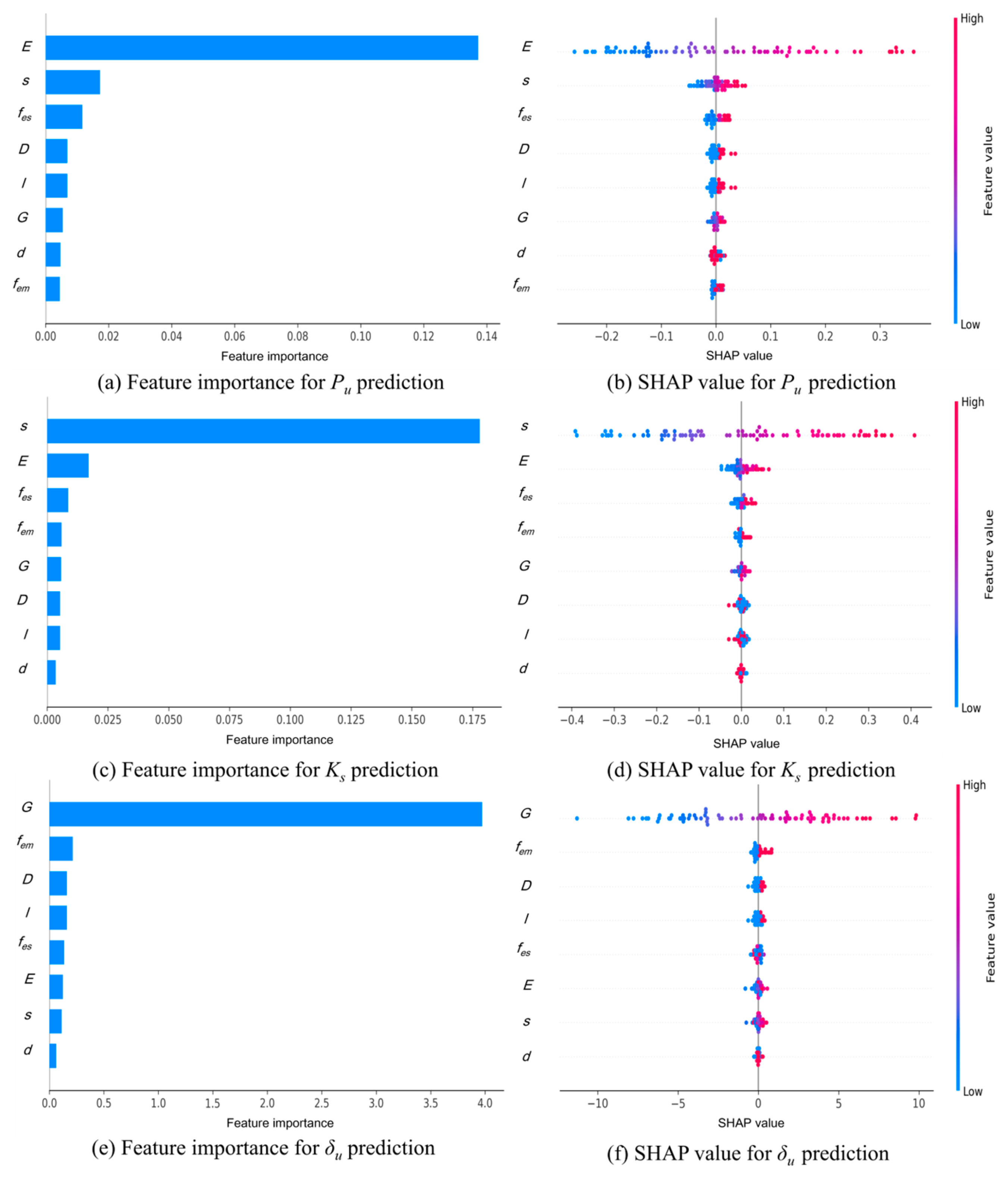 Buildings 15 04158 g012 Buildings 15 04158 g012