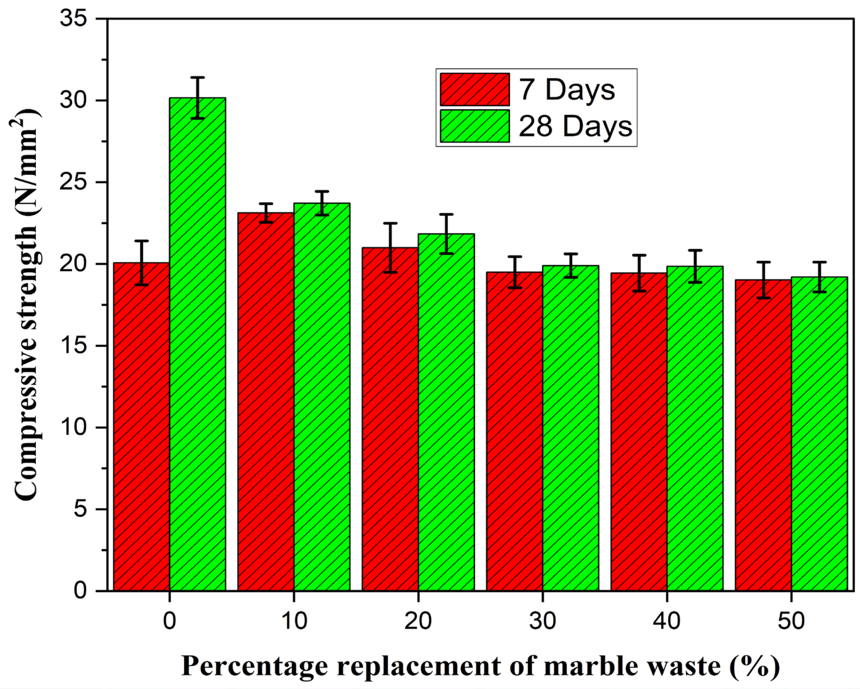Buildings 15 04159 g008