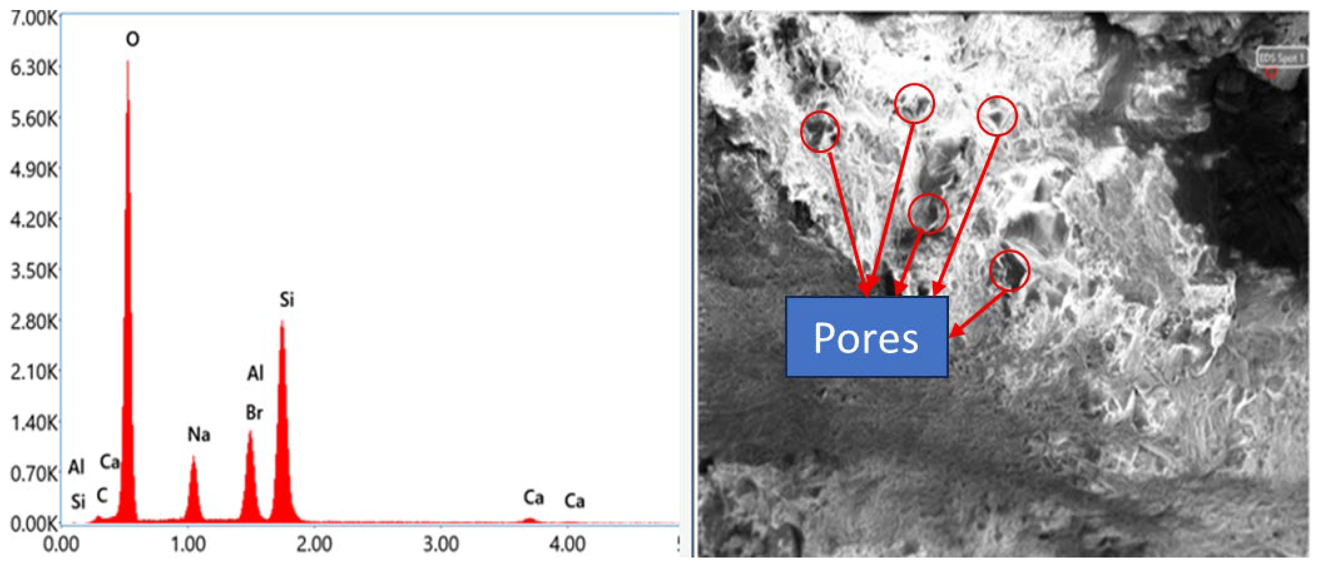 Buildings 15 04159 g010