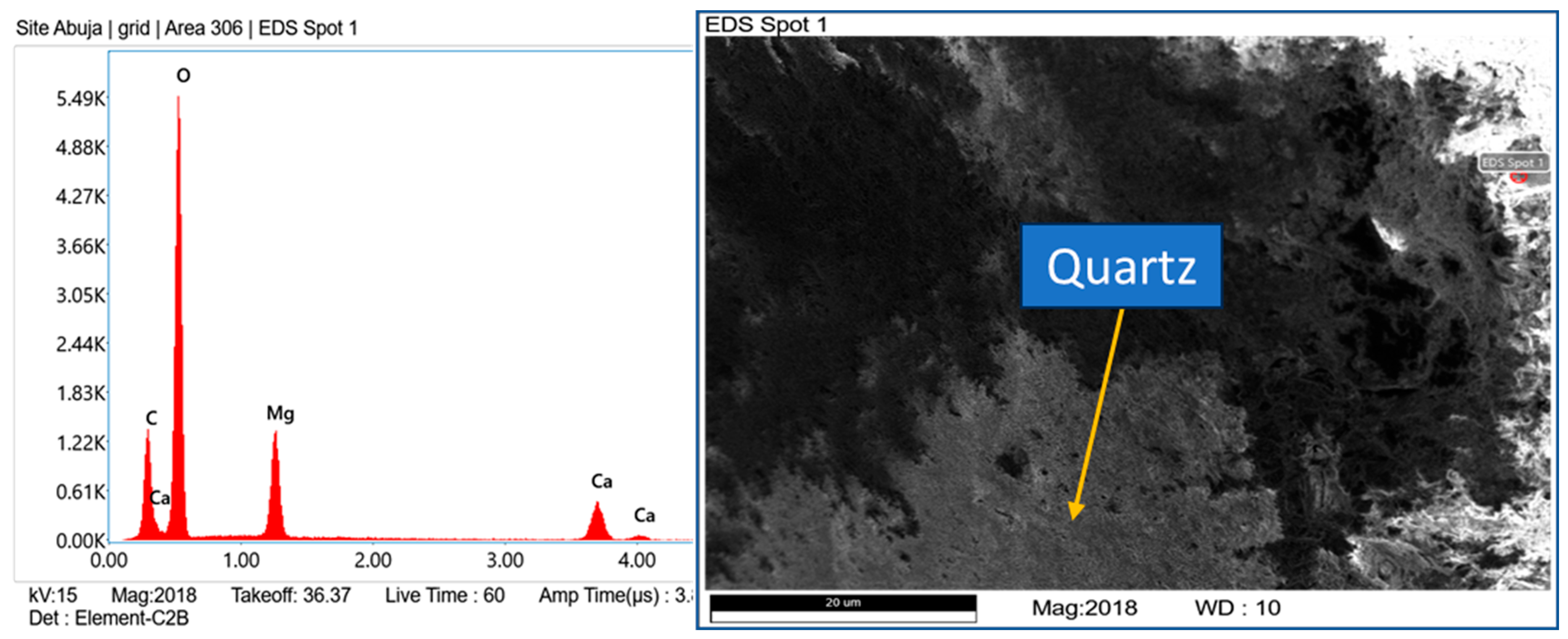 Buildings 15 04159 g012