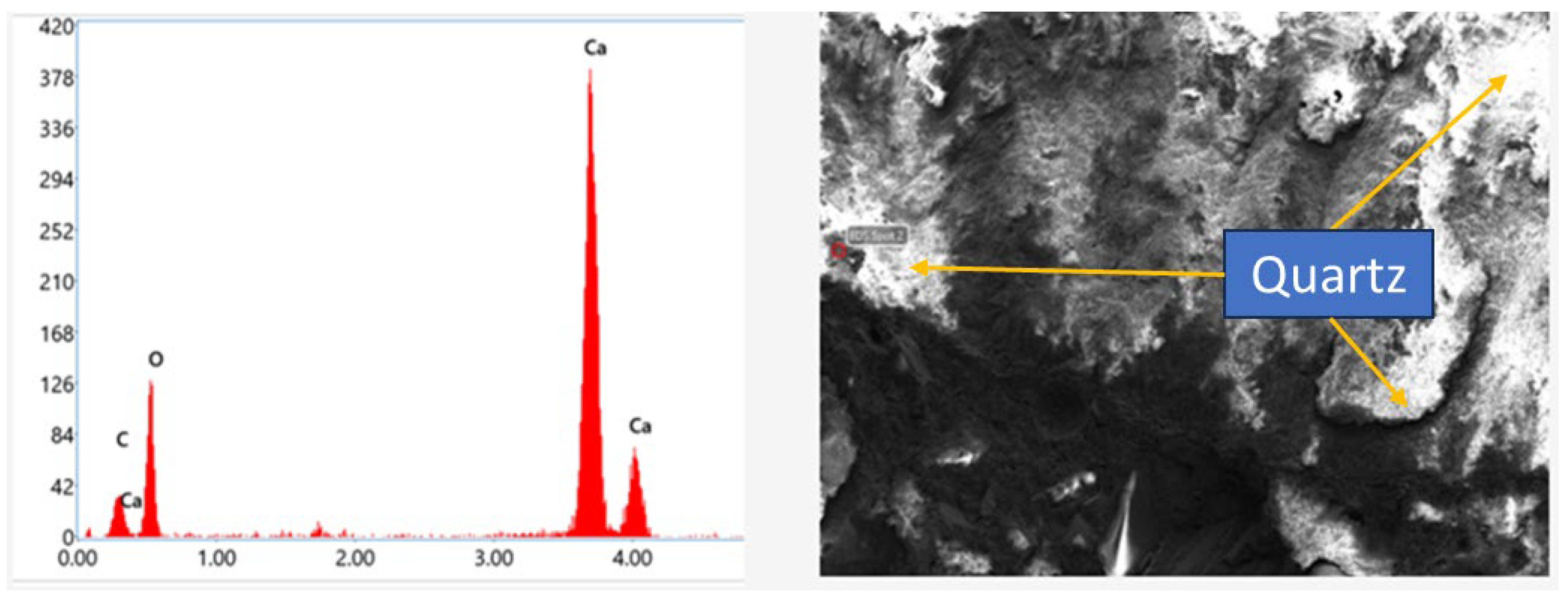 Buildings 15 04159 g014