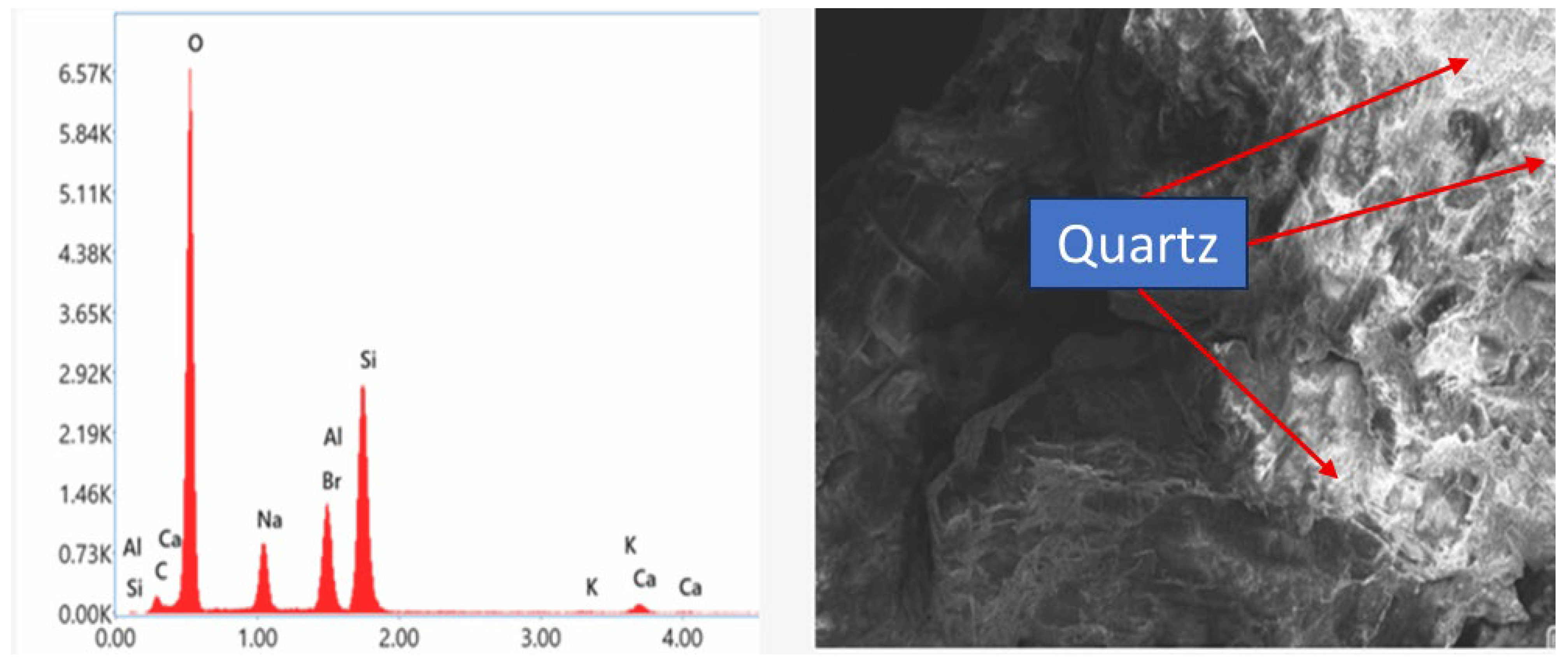 Buildings 15 04159 g015