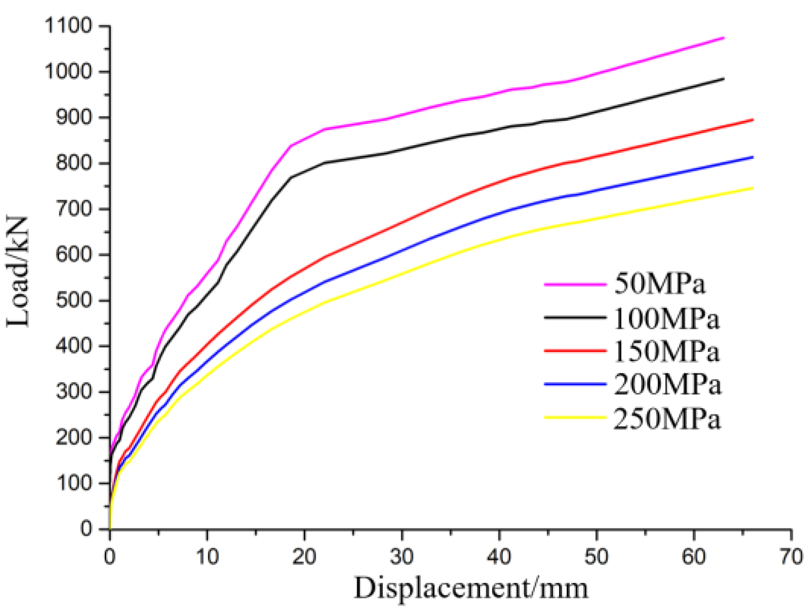 Buildings 15 04160 g016