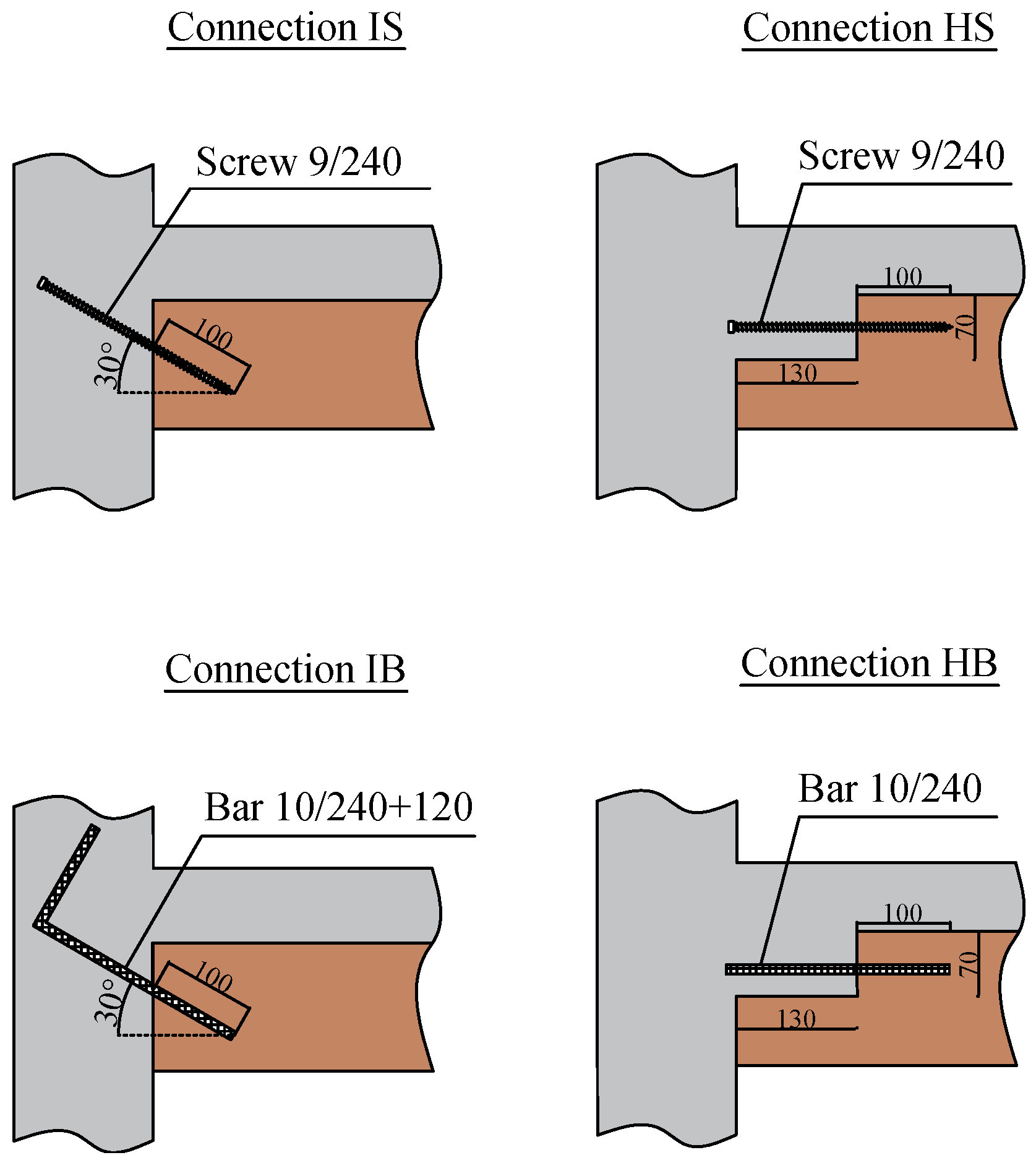 Buildings 15 04161 g003