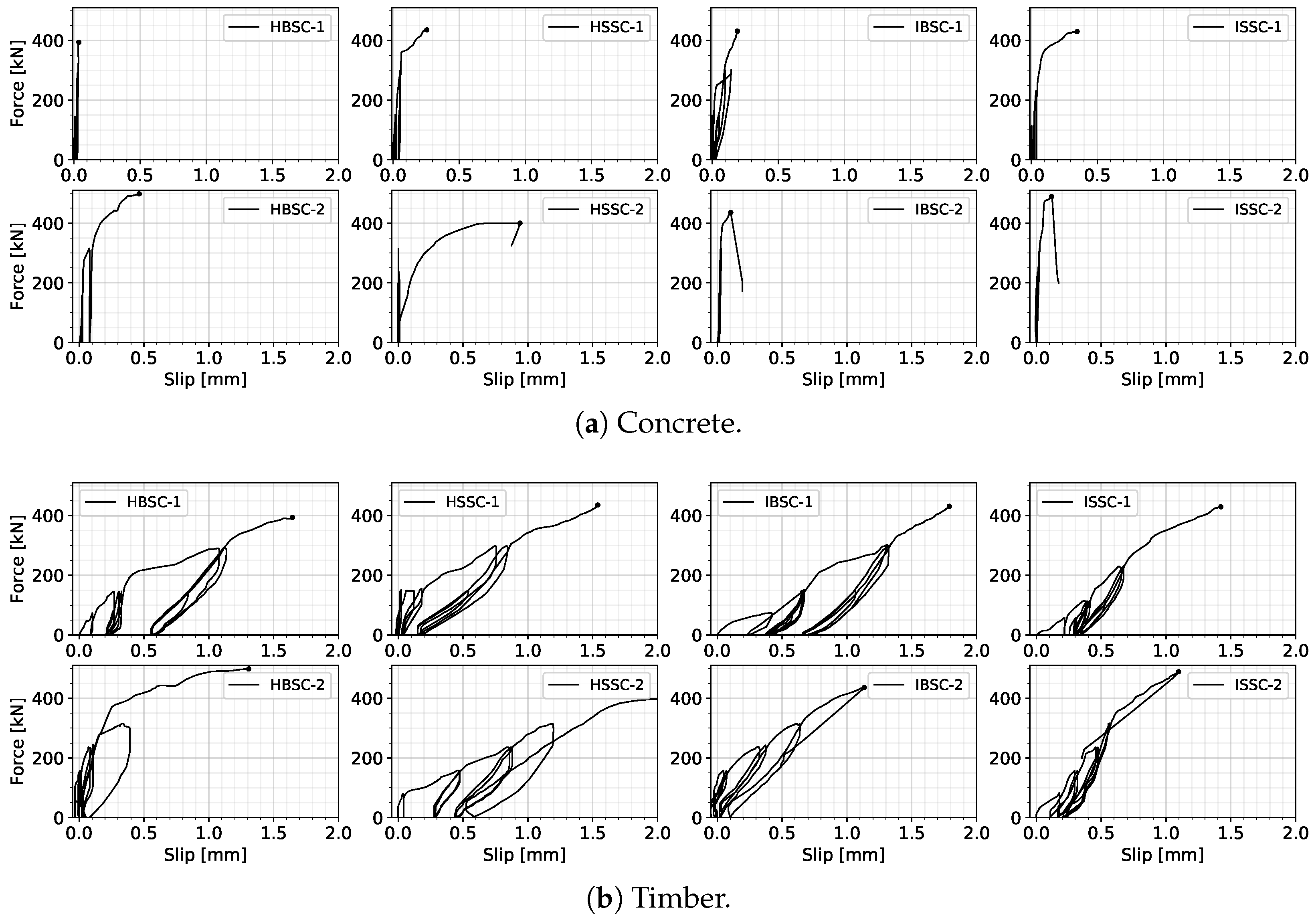 Buildings 15 04161 g010