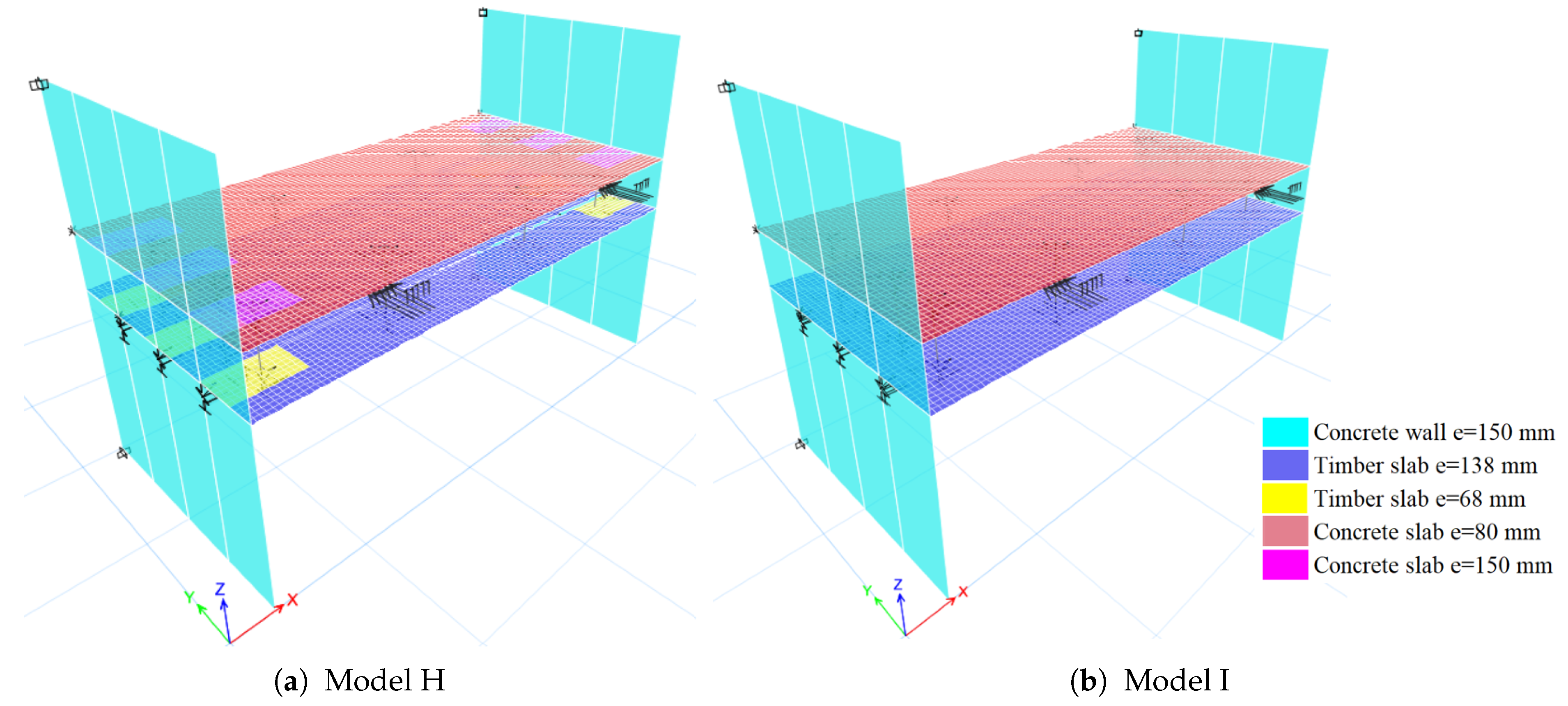 Buildings 15 04161 g011