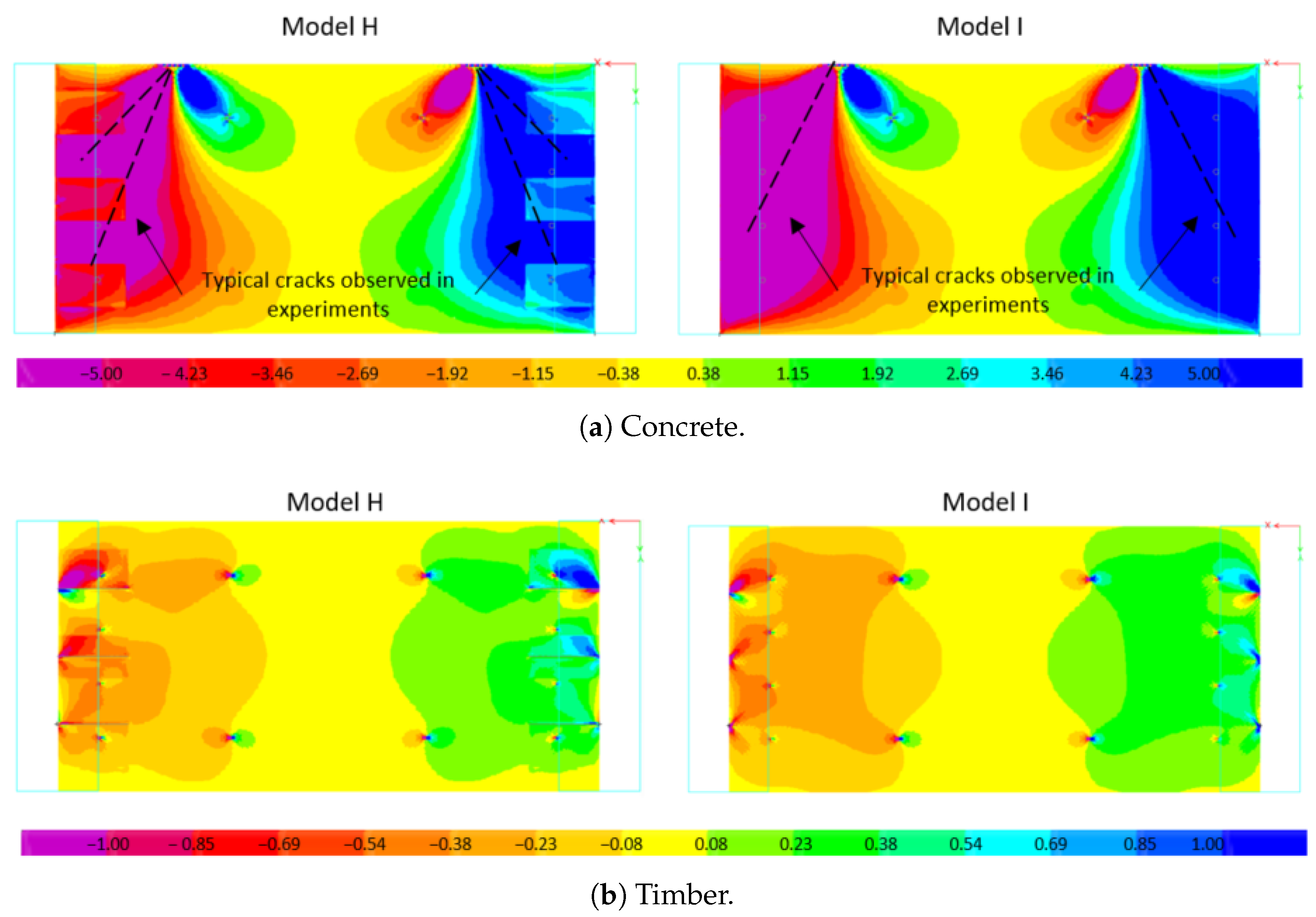 Buildings 15 04161 g012