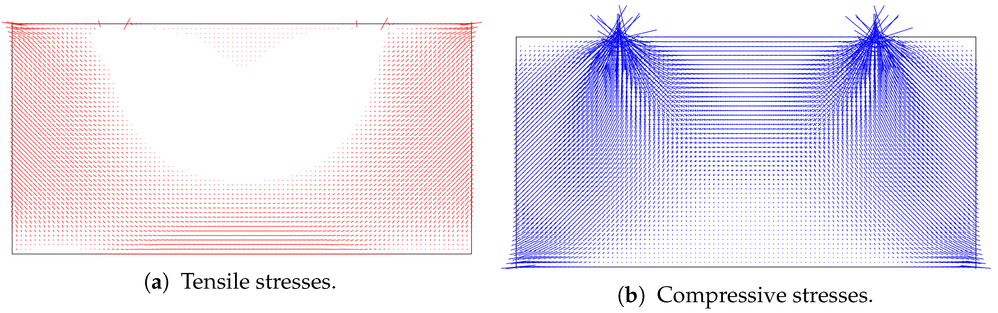 Buildings 15 04161 g015