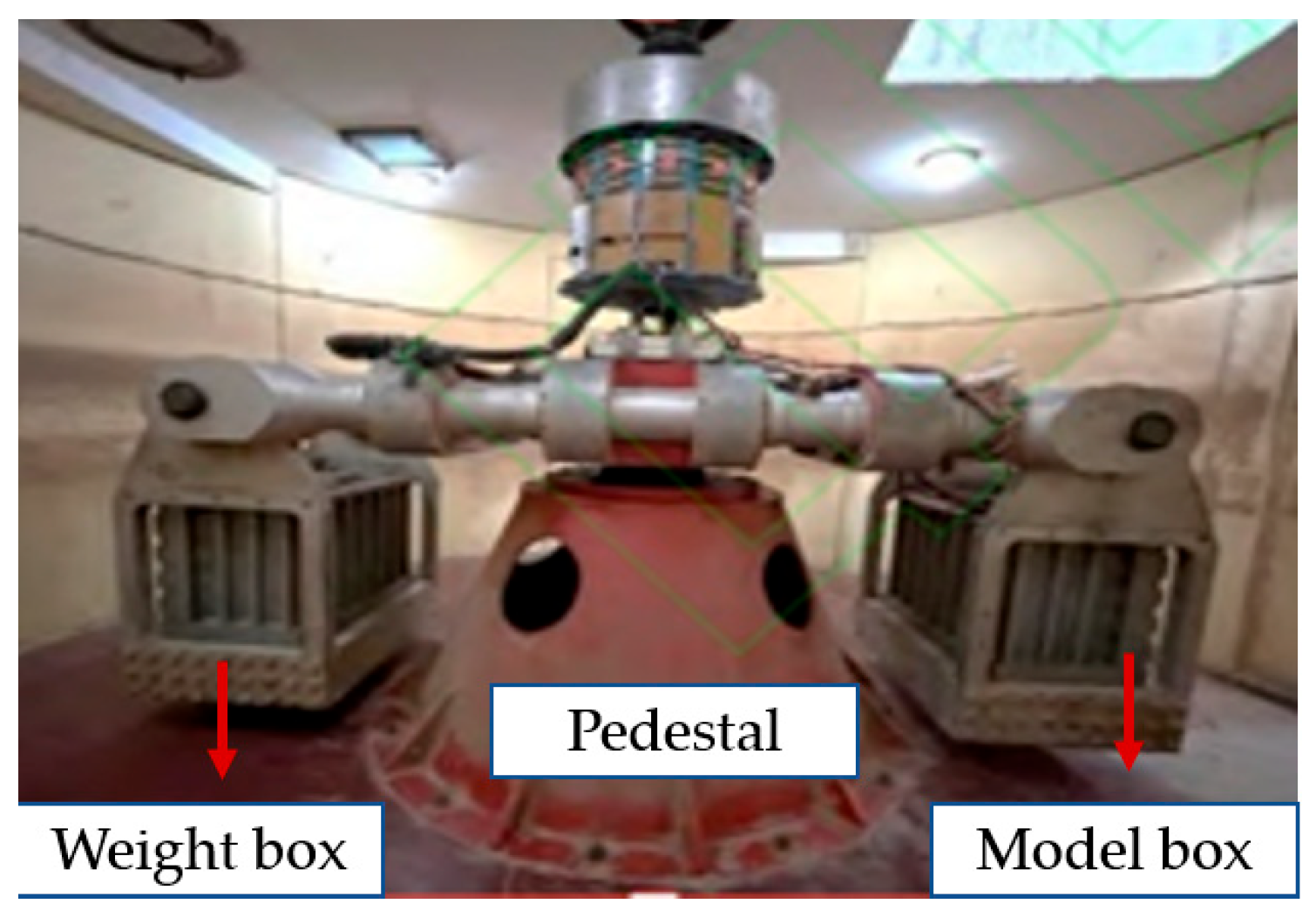 Buildings 15 04162 g002 Buildings 15 04162 g002