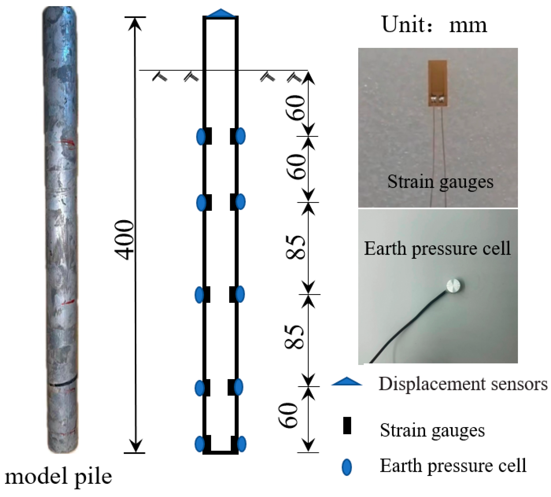 Buildings 15 04162 g006 Buildings 15 04162 g006