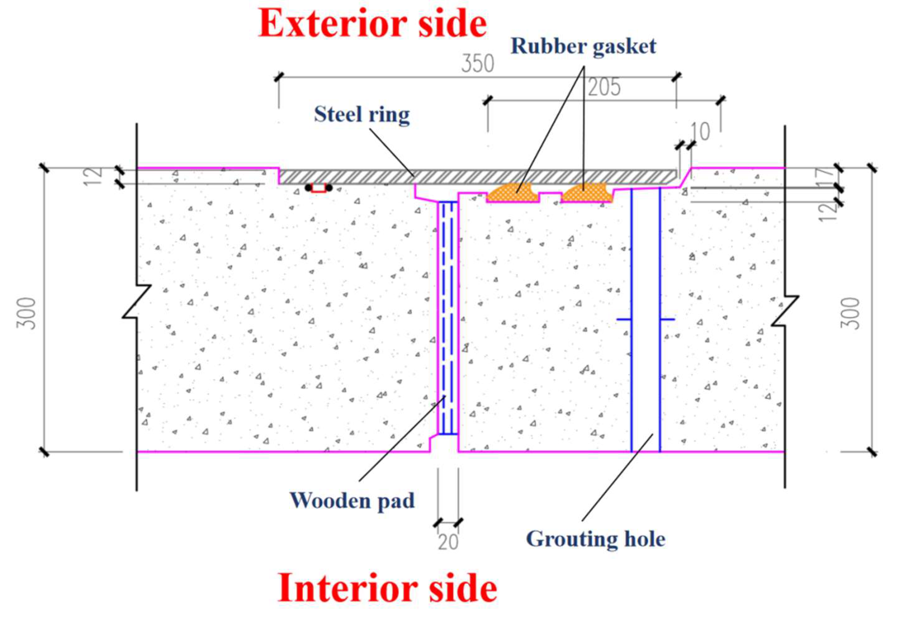 Buildings 15 04163 g002