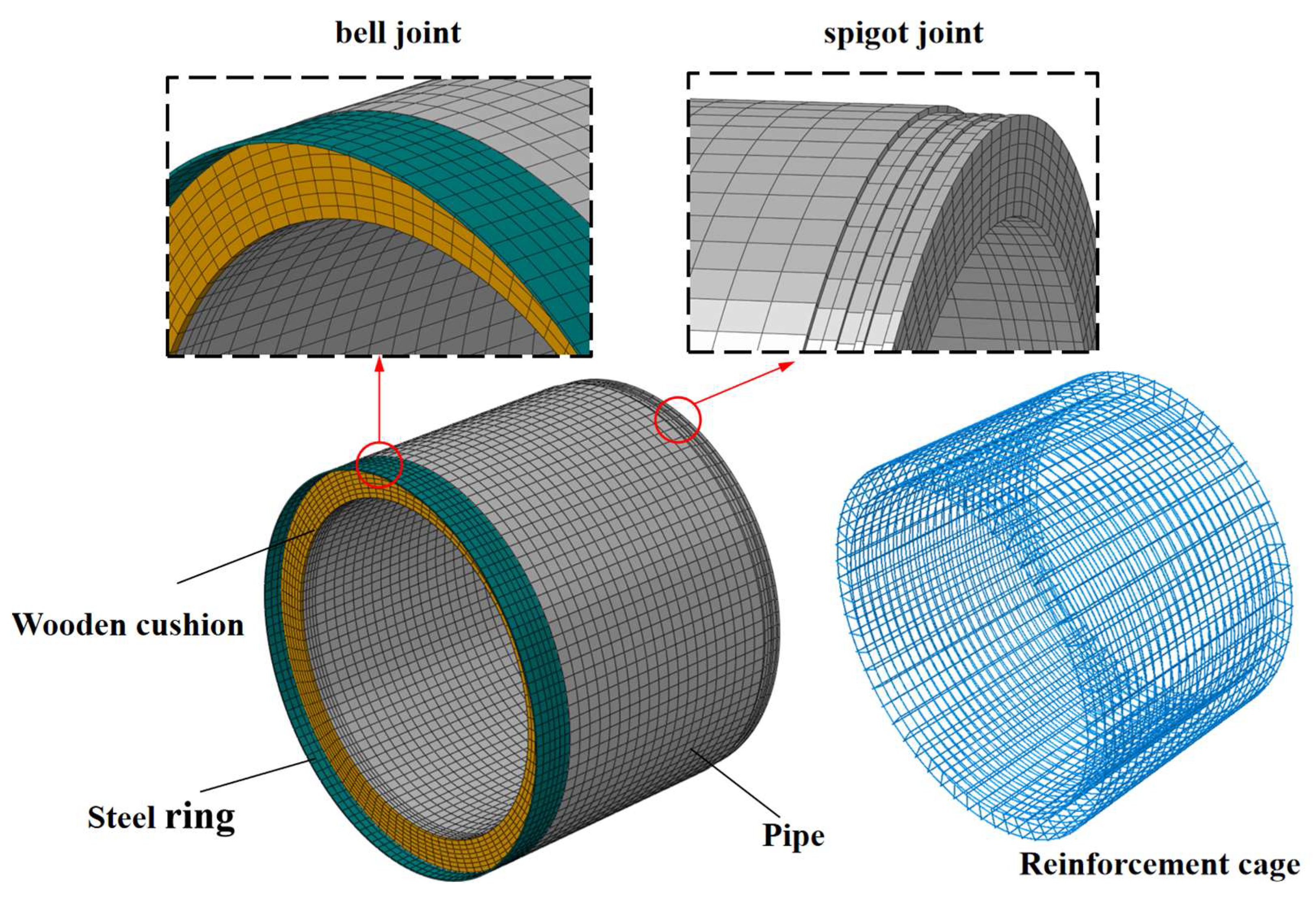 Buildings 15 04163 g003