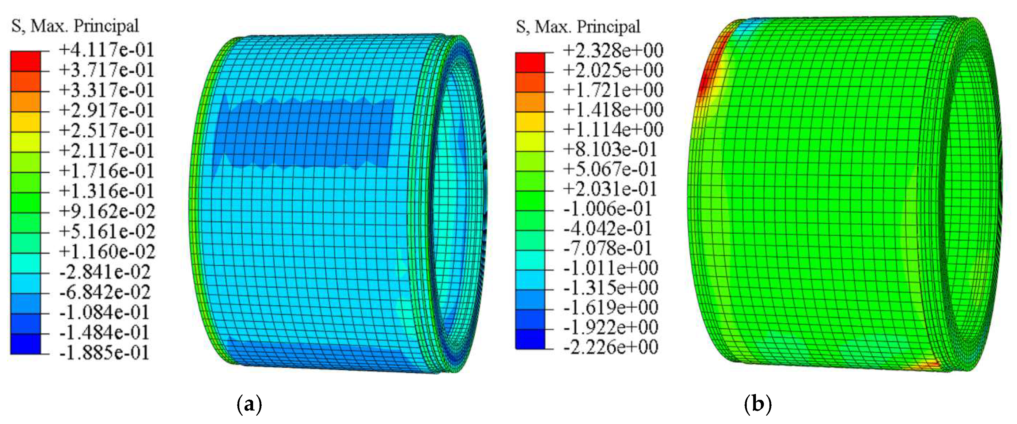 Buildings 15 04163 g005a