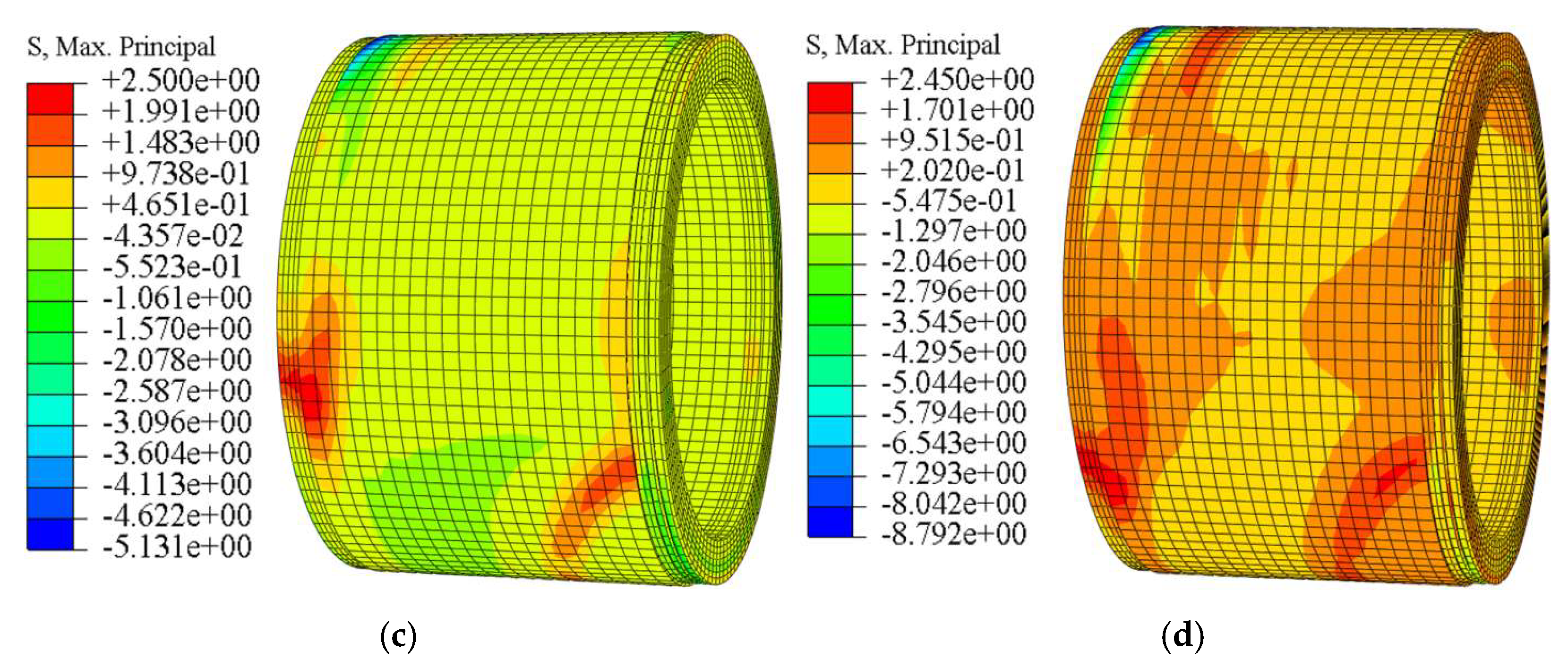 Buildings 15 04163 g005b