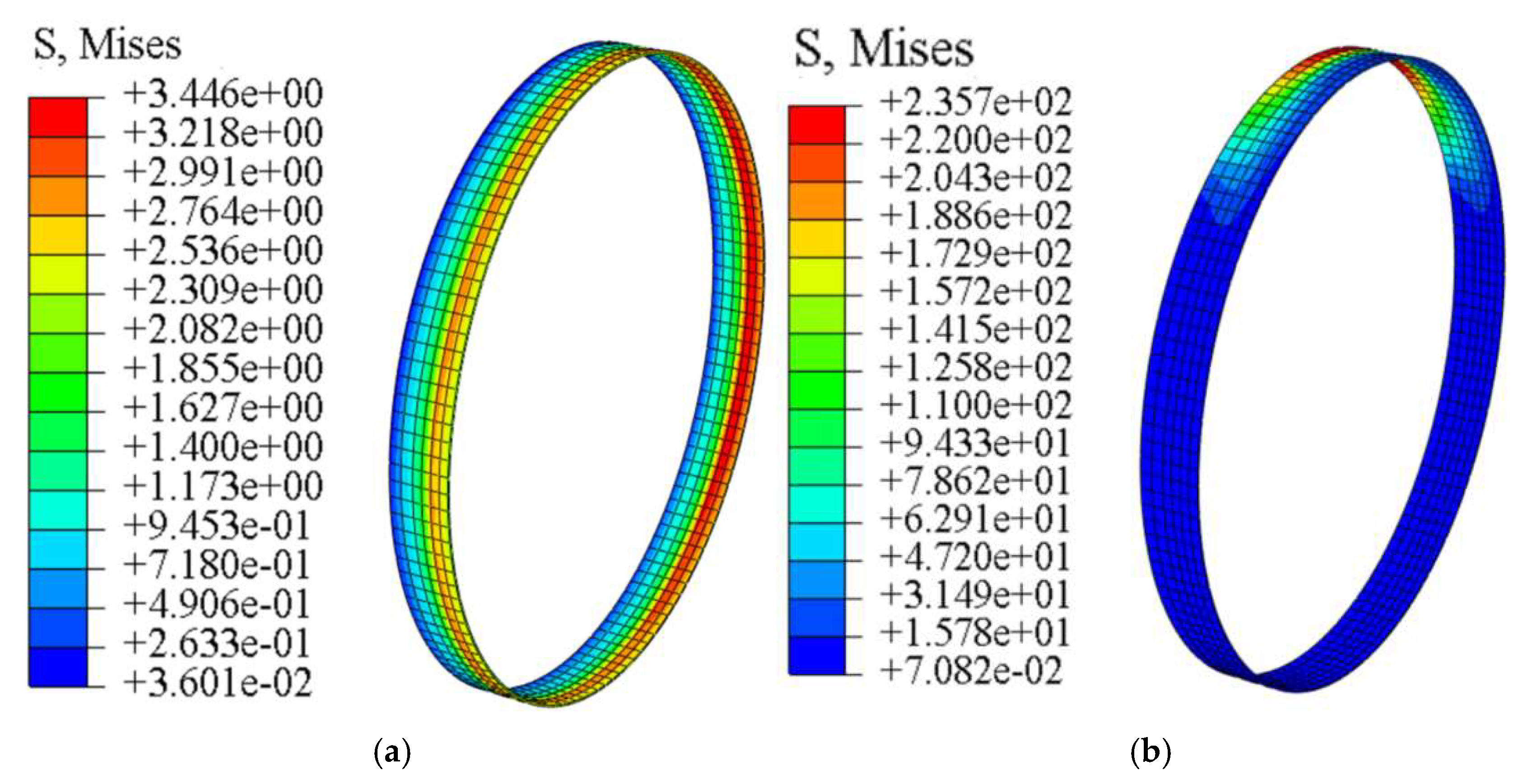 Buildings 15 04163 g010a