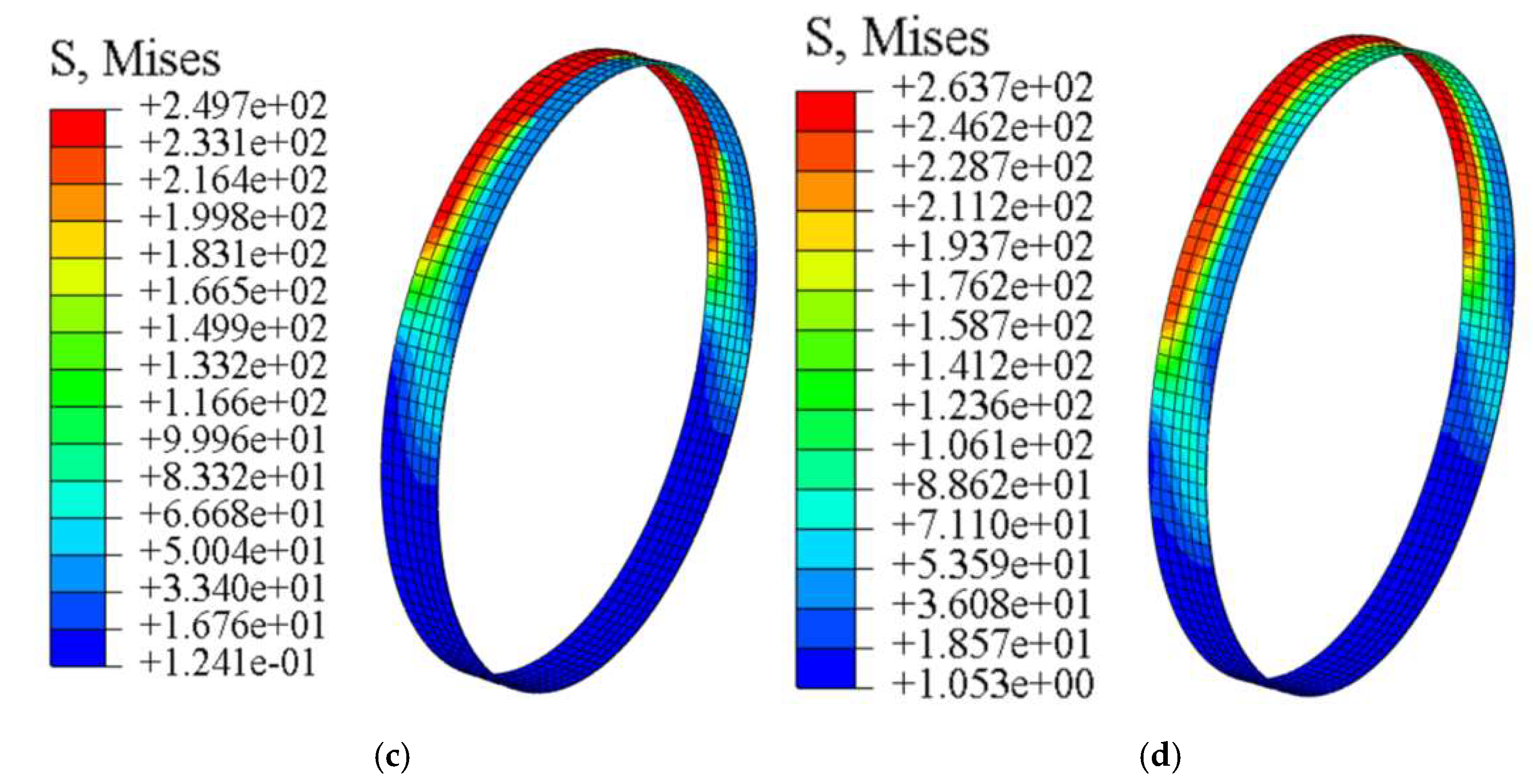 Buildings 15 04163 g010b