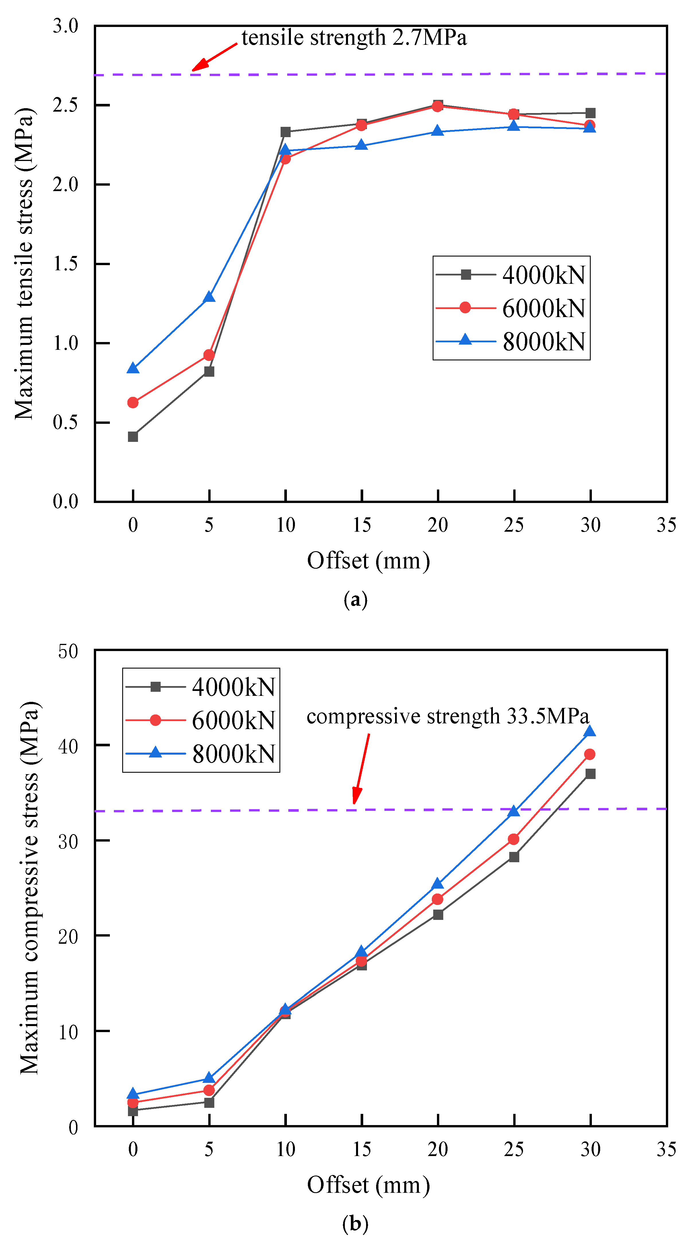 Buildings 15 04163 g011