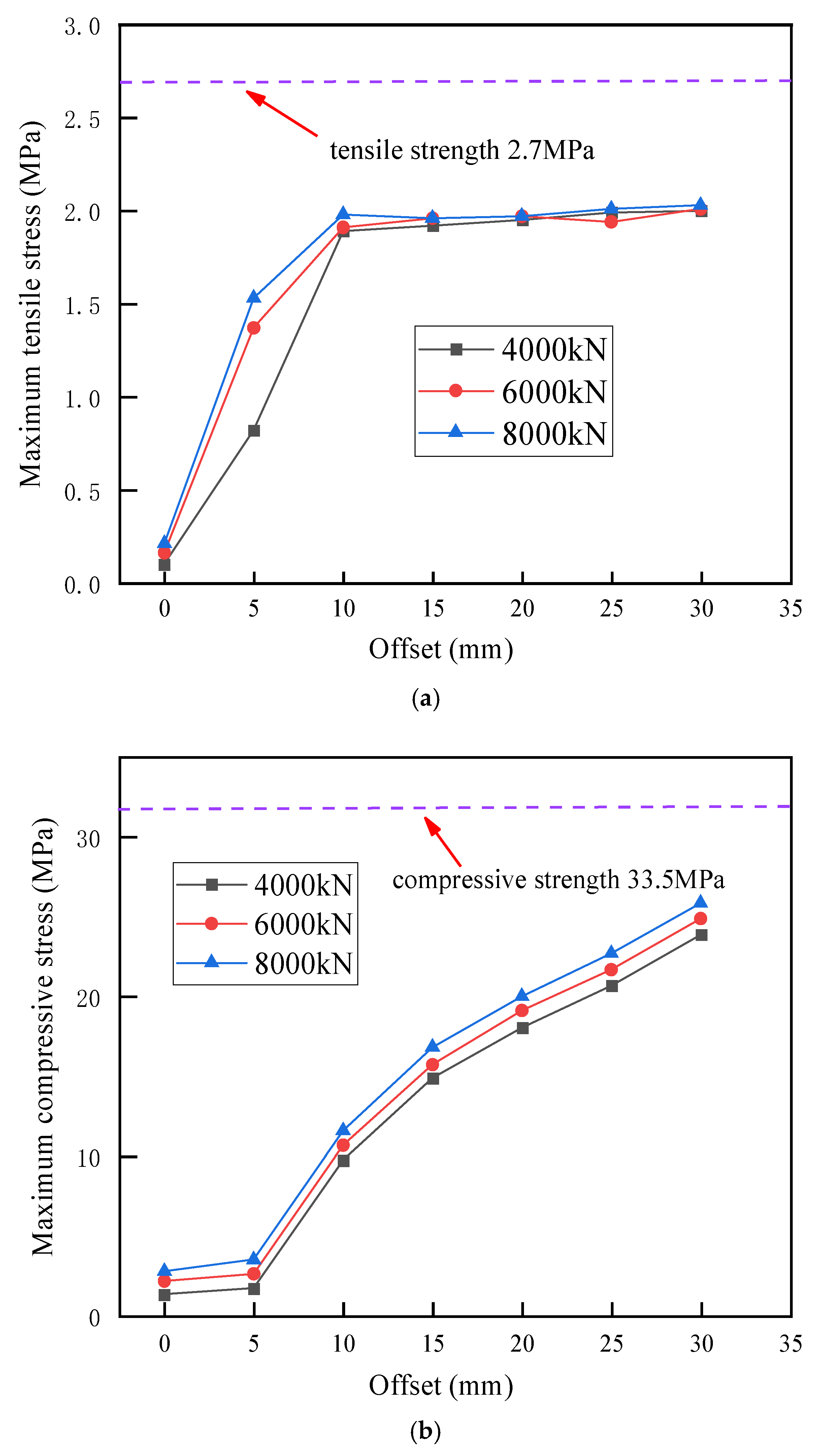 Buildings 15 04163 g012