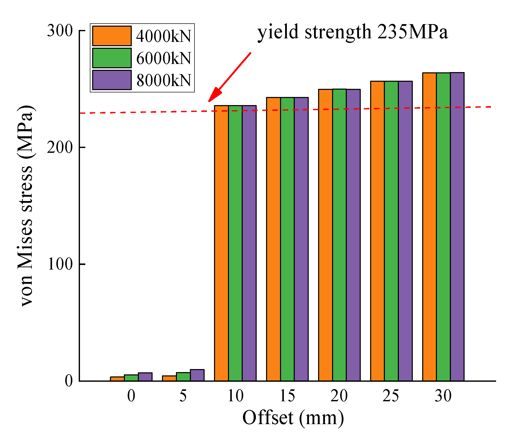 Buildings 15 04163 g013