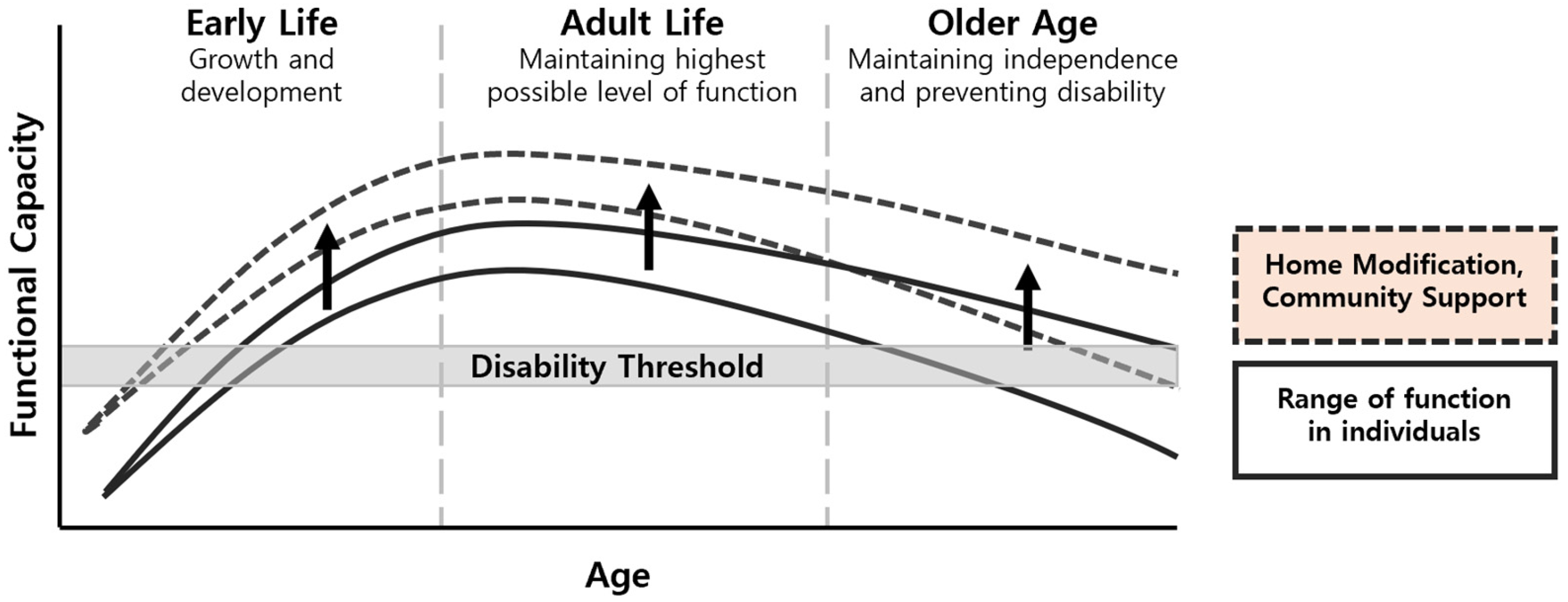 Buildings 15 04164 g001 Buildings 15 04164 g001