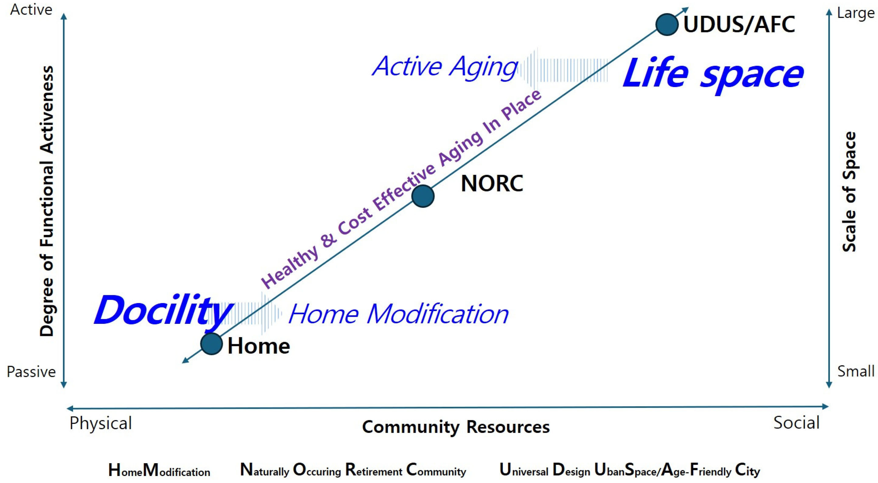 Buildings 15 04164 g004 Buildings 15 04164 g004