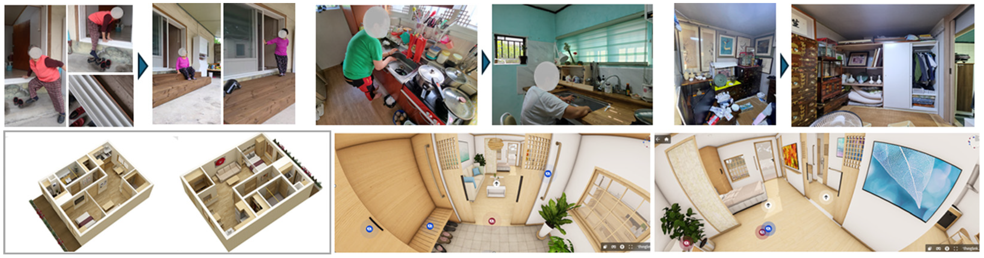 Buildings 15 04164 g005 Buildings 15 04164 g005