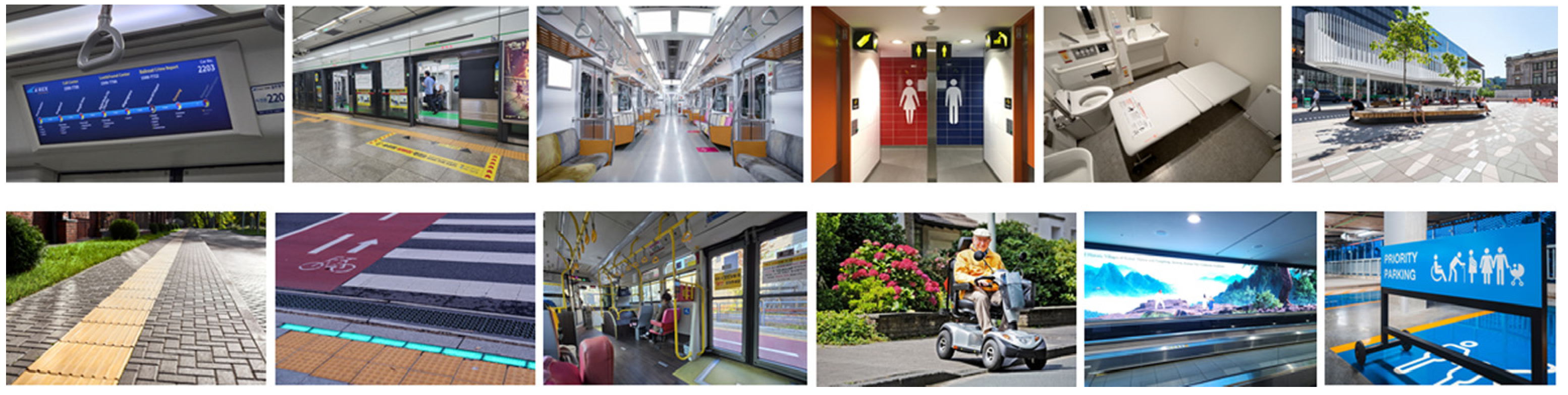 Buildings 15 04164 g007 Buildings 15 04164 g007