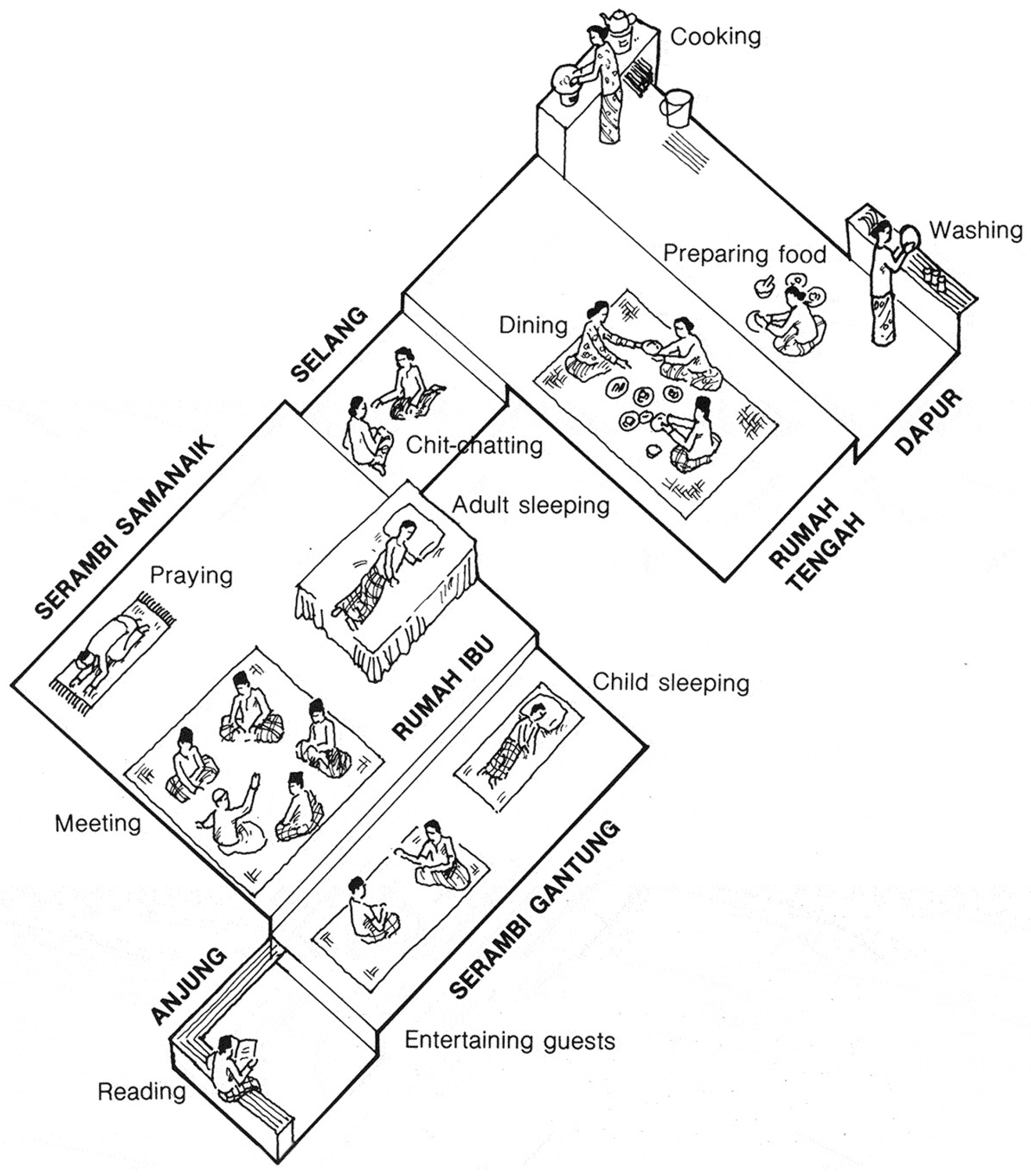 Buildings 15 04165 g015