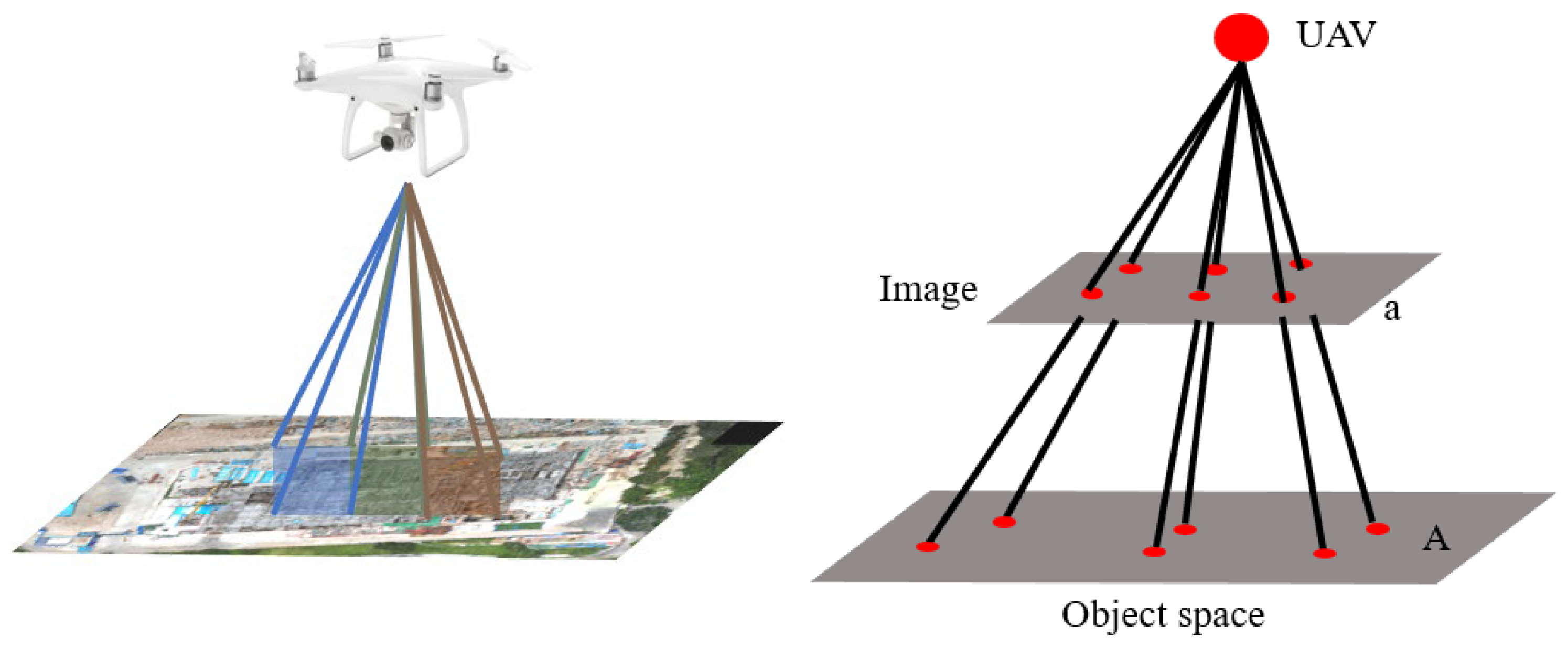 Buildings 15 04166 g004