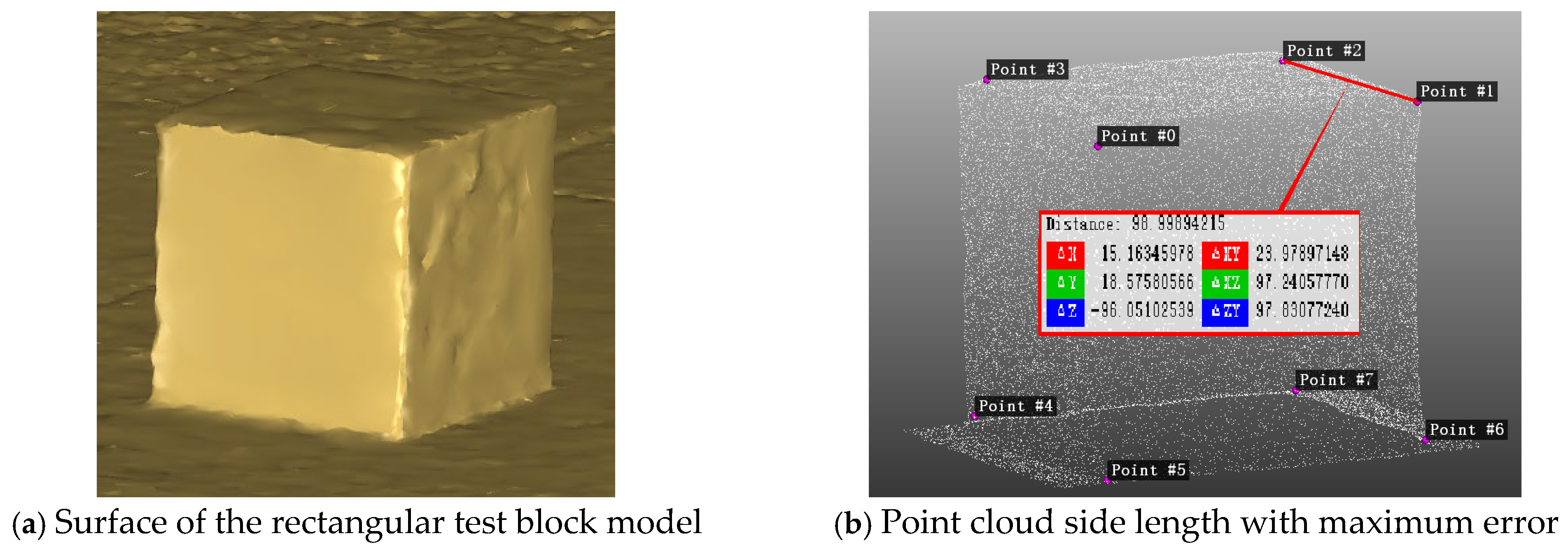 Buildings 15 04166 g007
