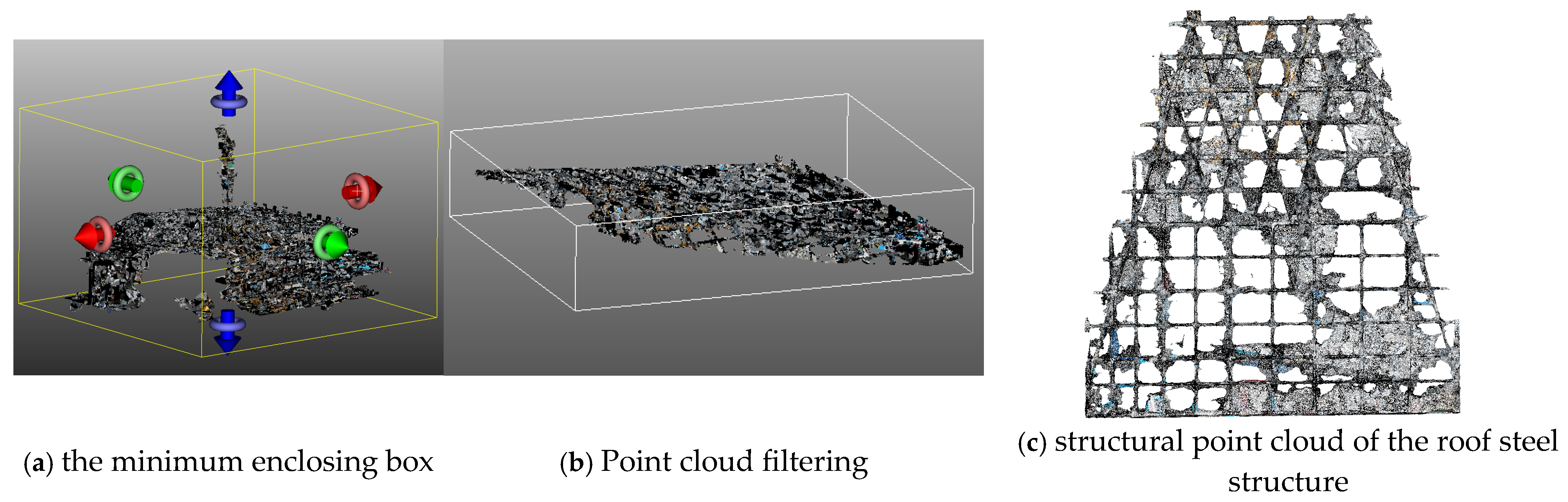 Buildings 15 04166 g010