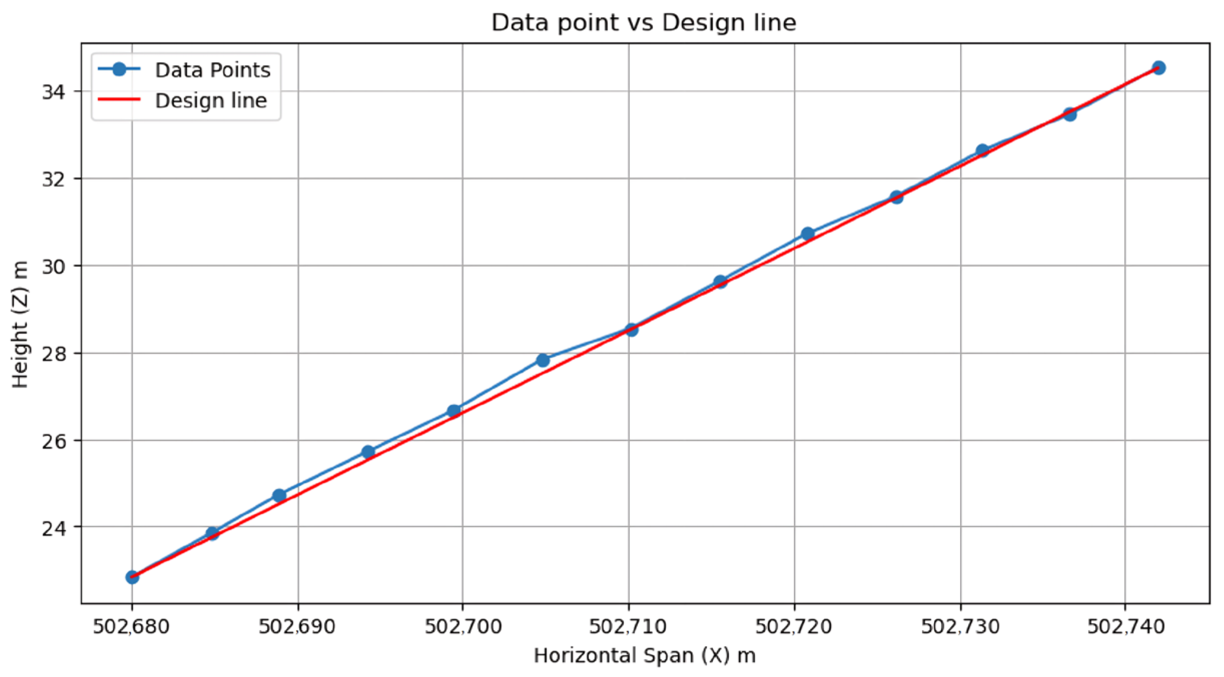 Buildings 15 04166 g018