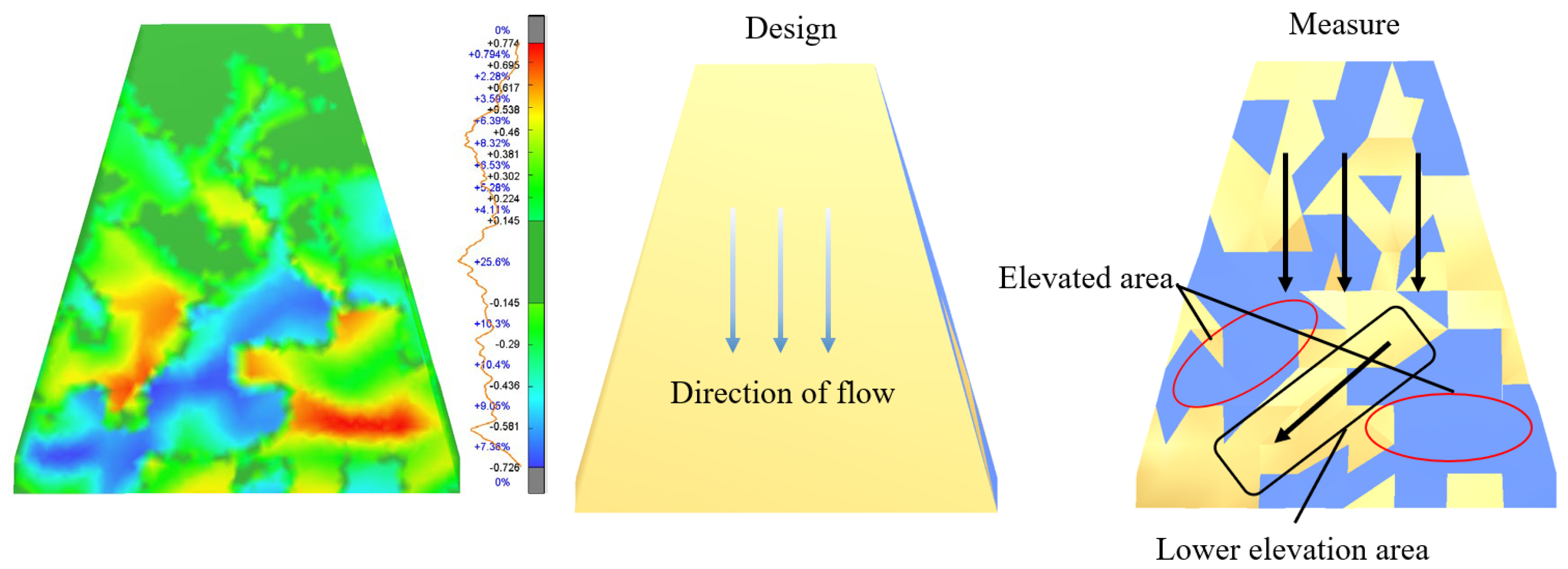 Buildings 15 04166 g020
