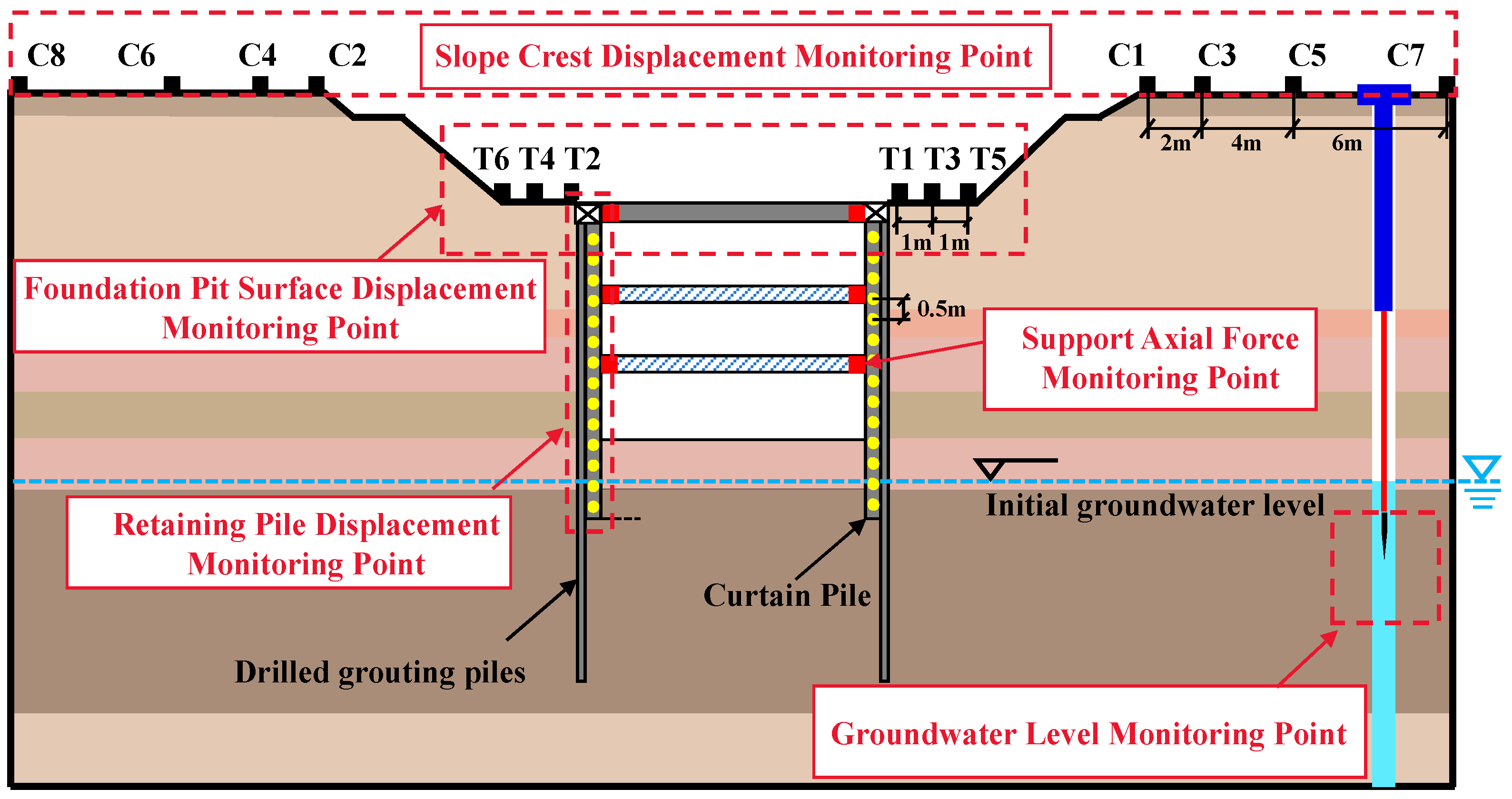 Buildings 15 04167 g003