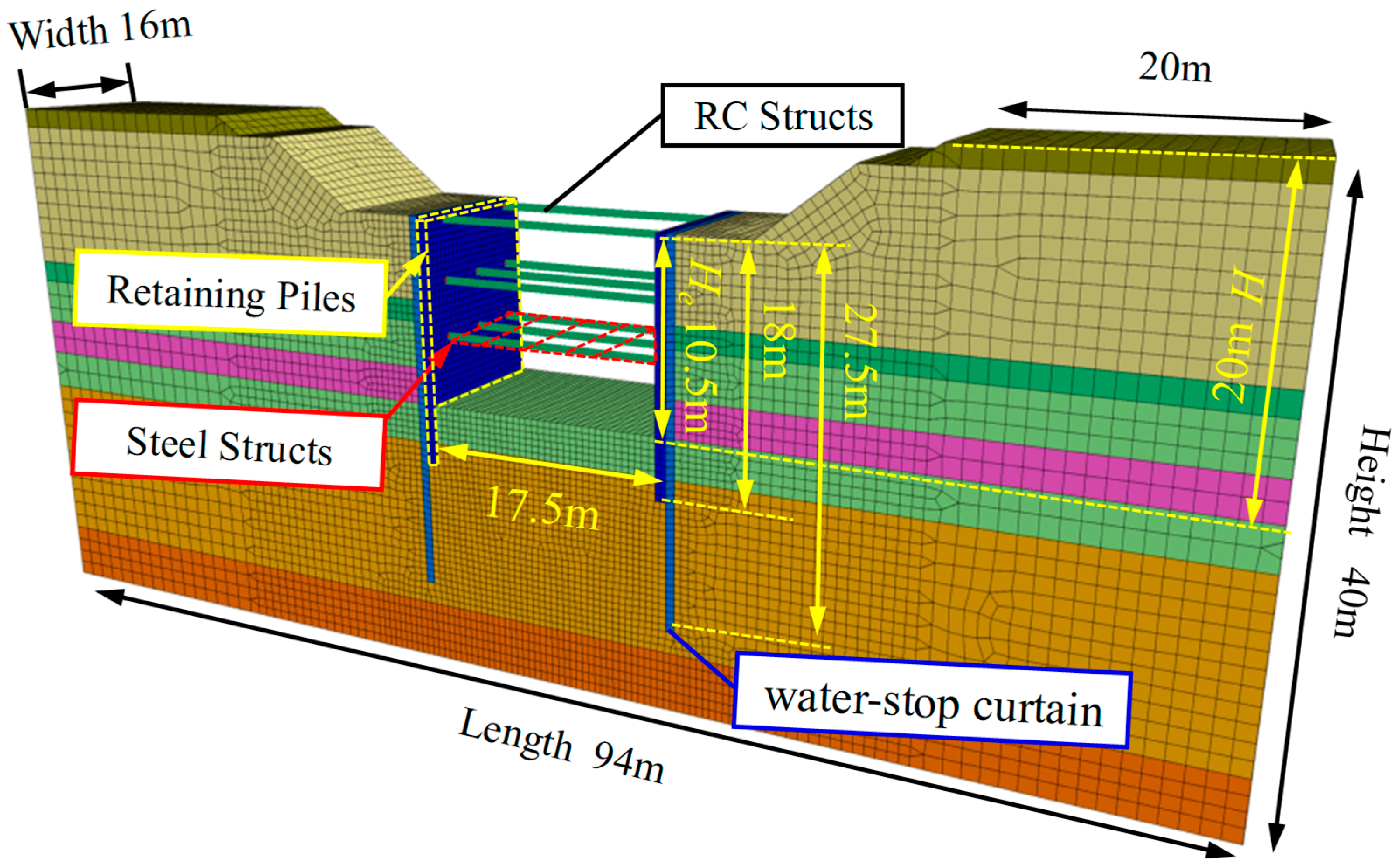 Buildings 15 04167 g009