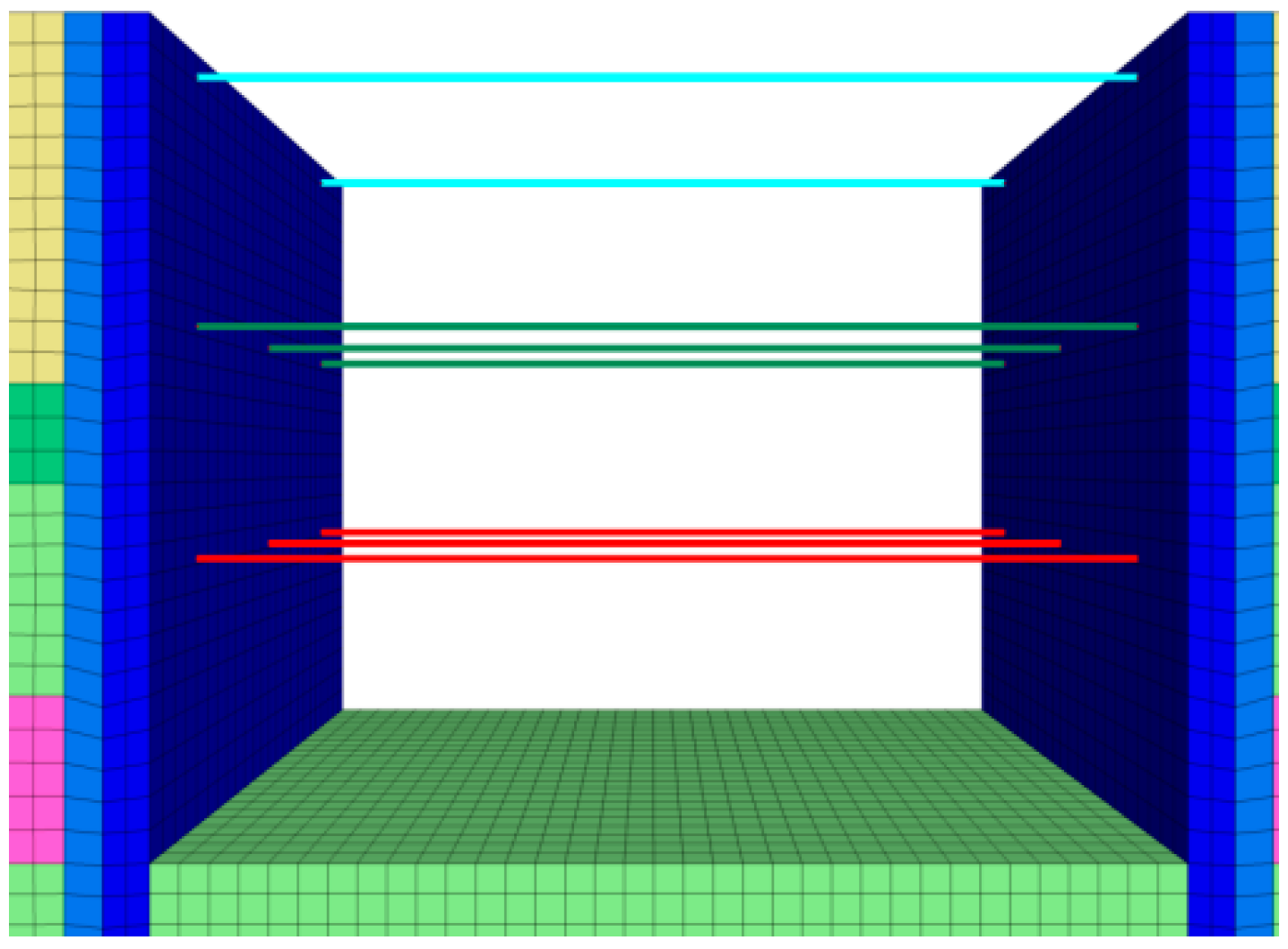 Buildings 15 04167 g010