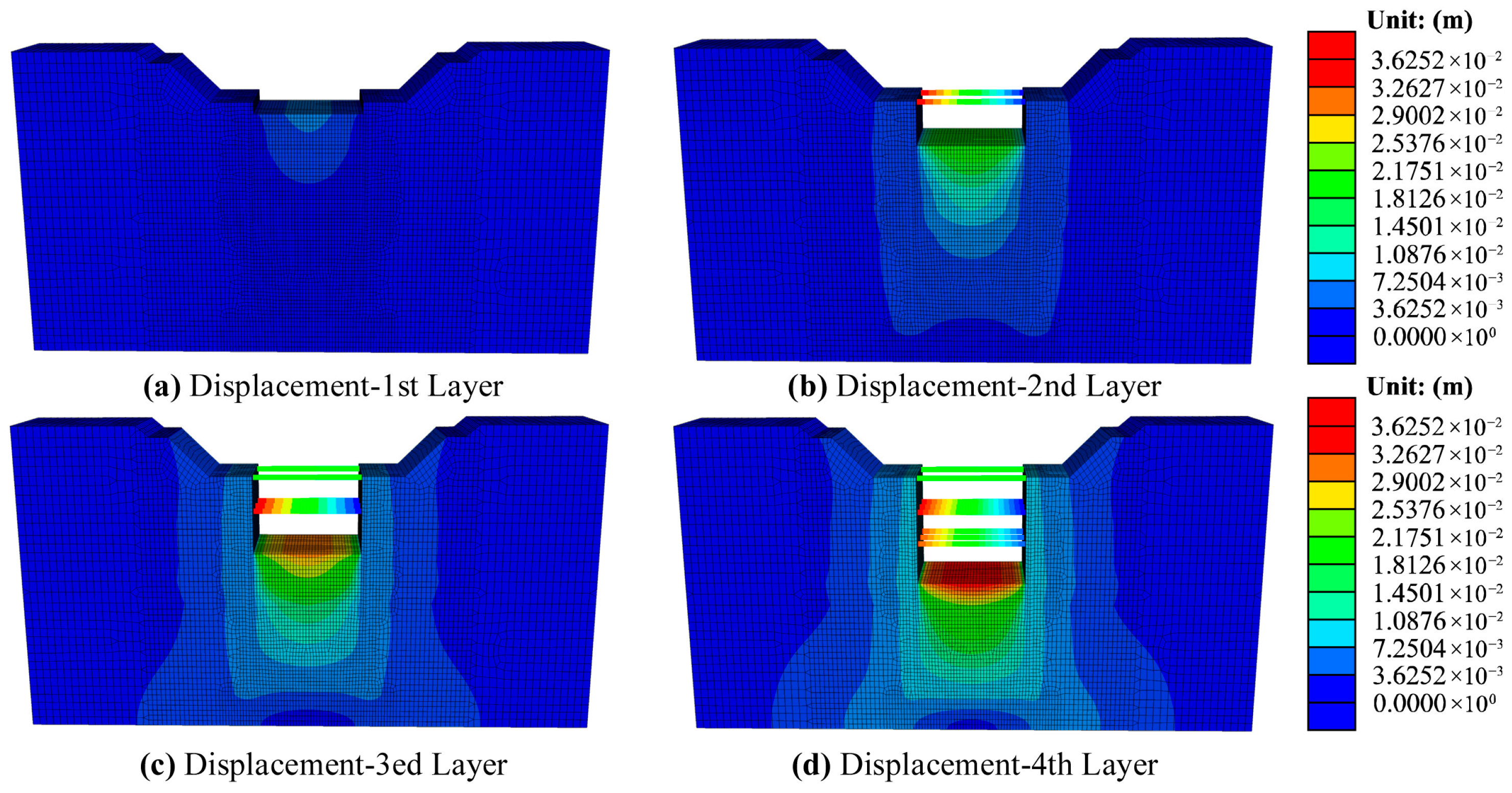 Buildings 15 04167 g013