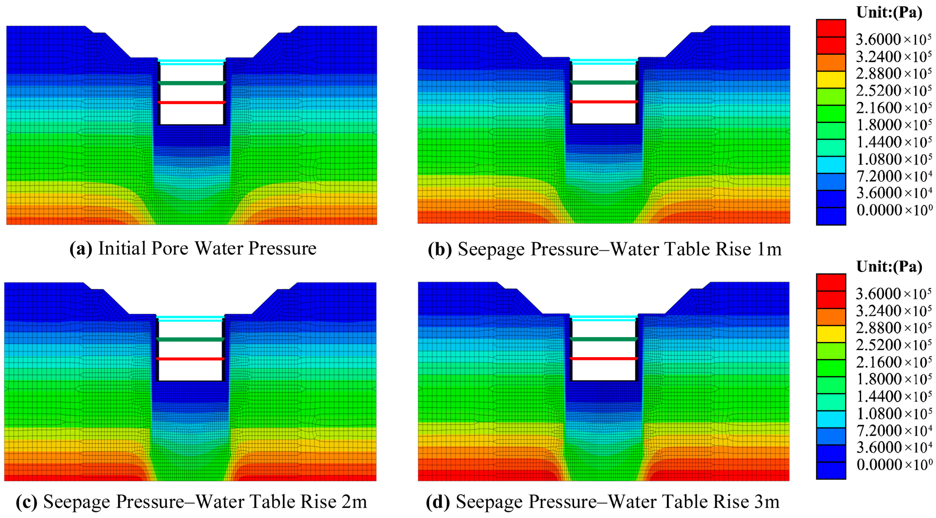 Buildings 15 04167 g018