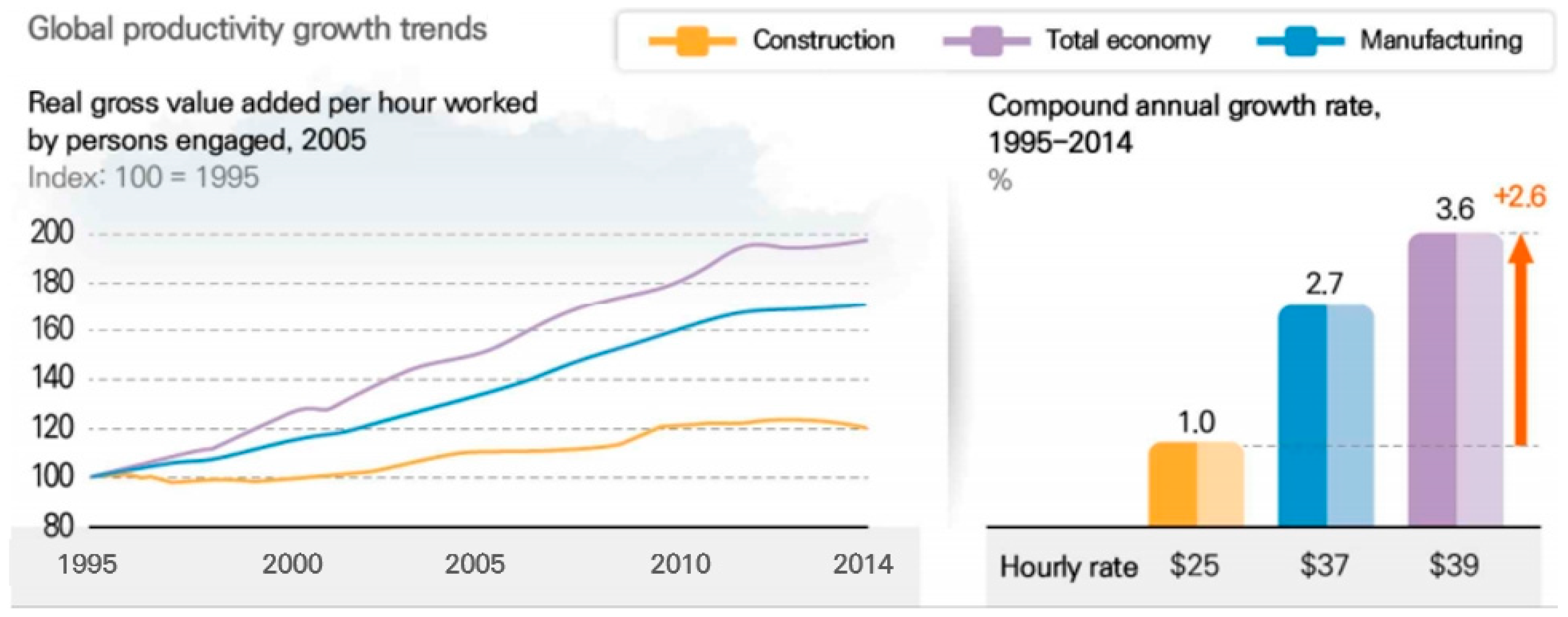 Buildings 15 04168 g001 Buildings 15 04168 g001
