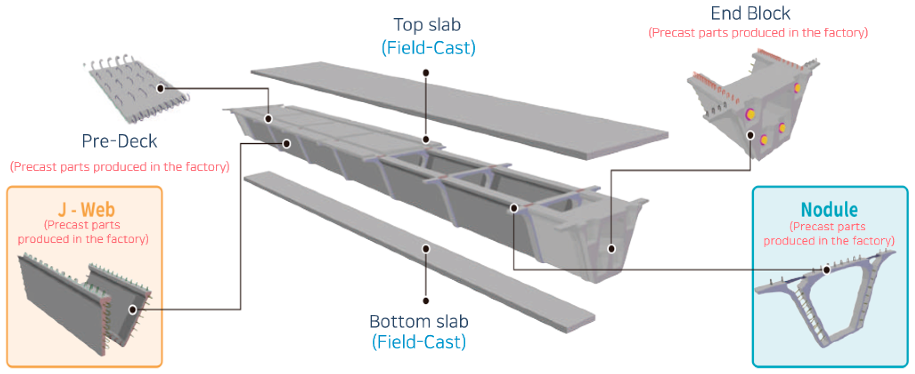 Buildings 15 04168 g003 Buildings 15 04168 g003